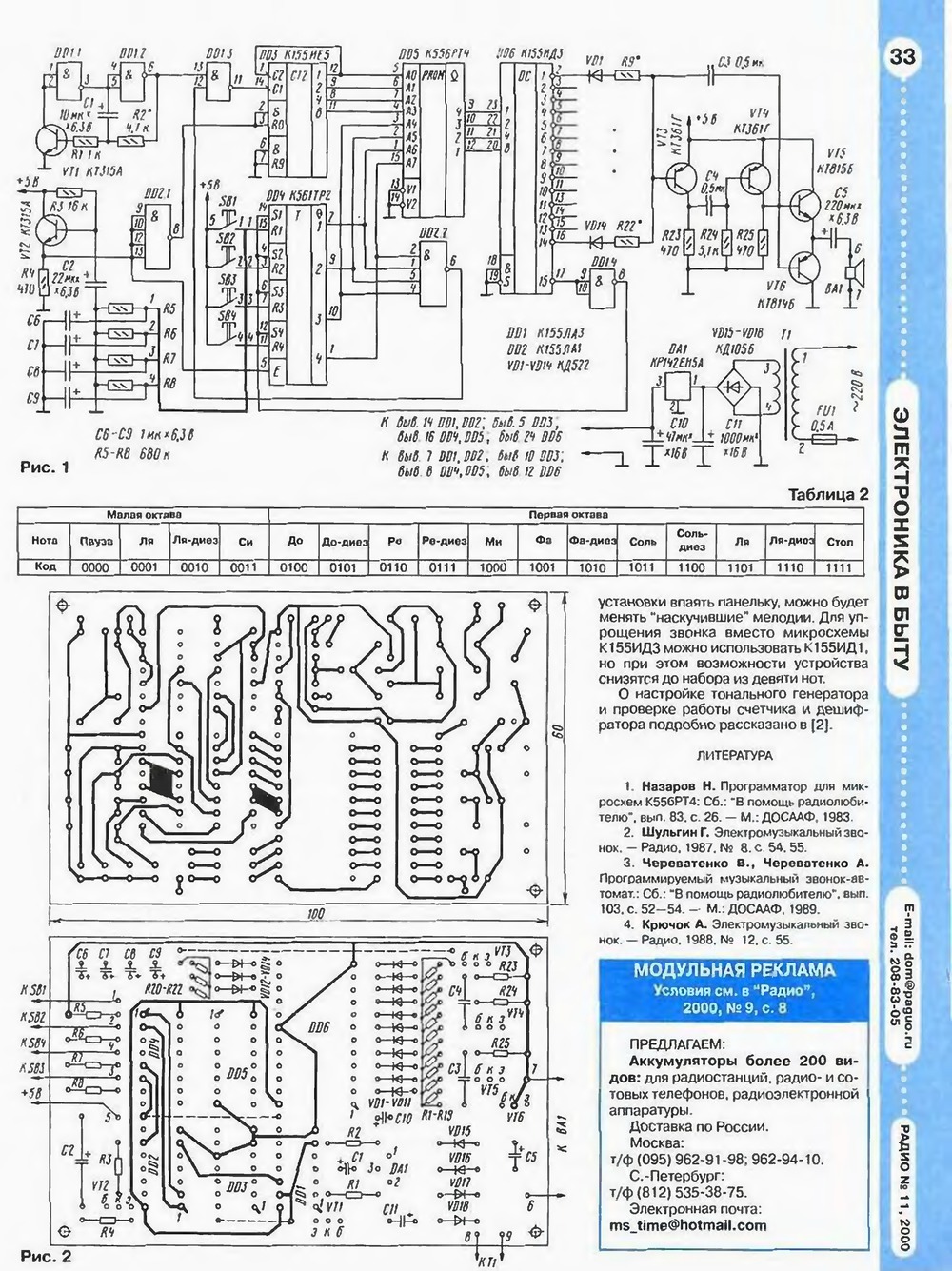 Стр. 33 журнала «Радио» № 11 за 2000 год