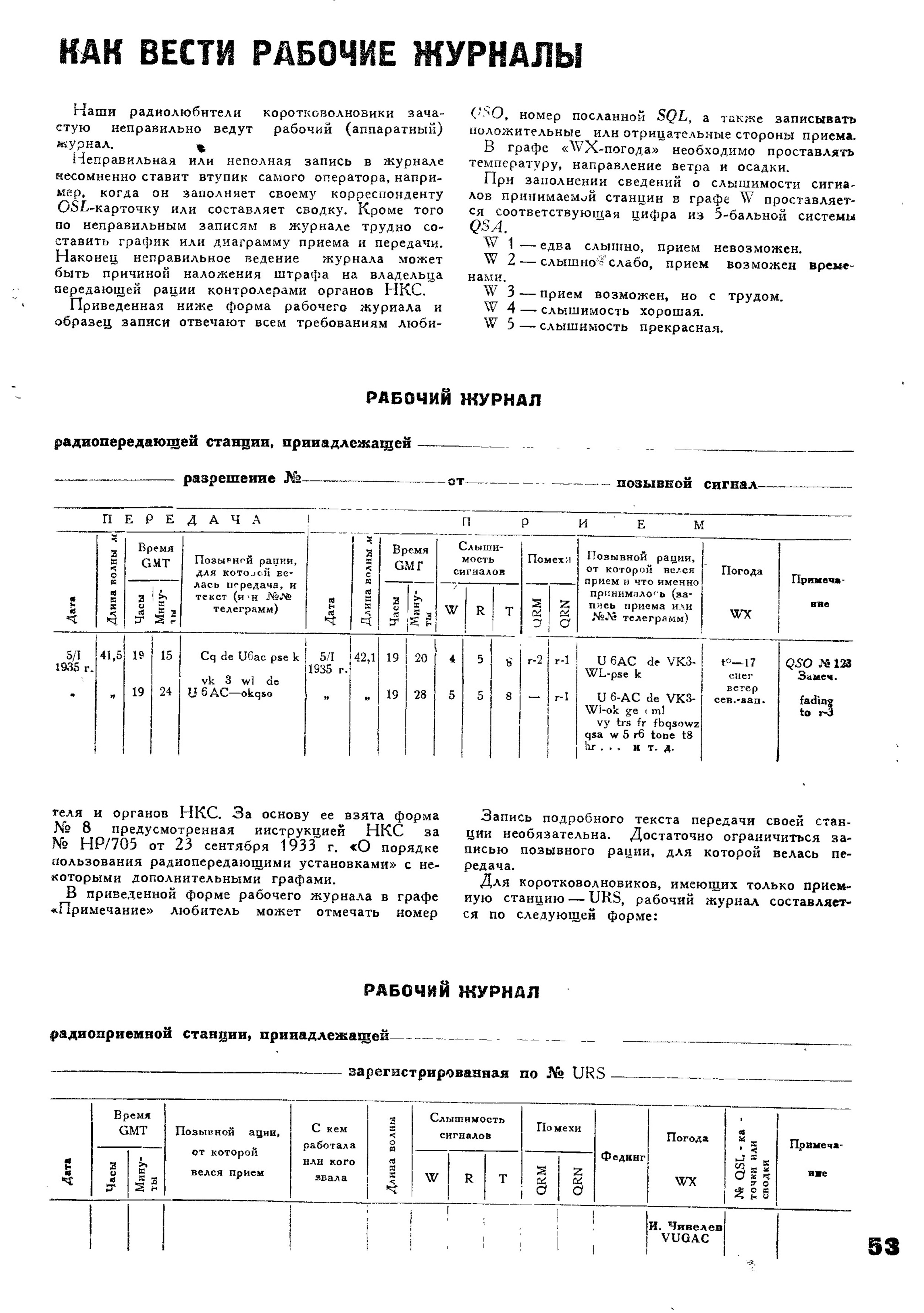 Образец аппаратный журнал радиостанции