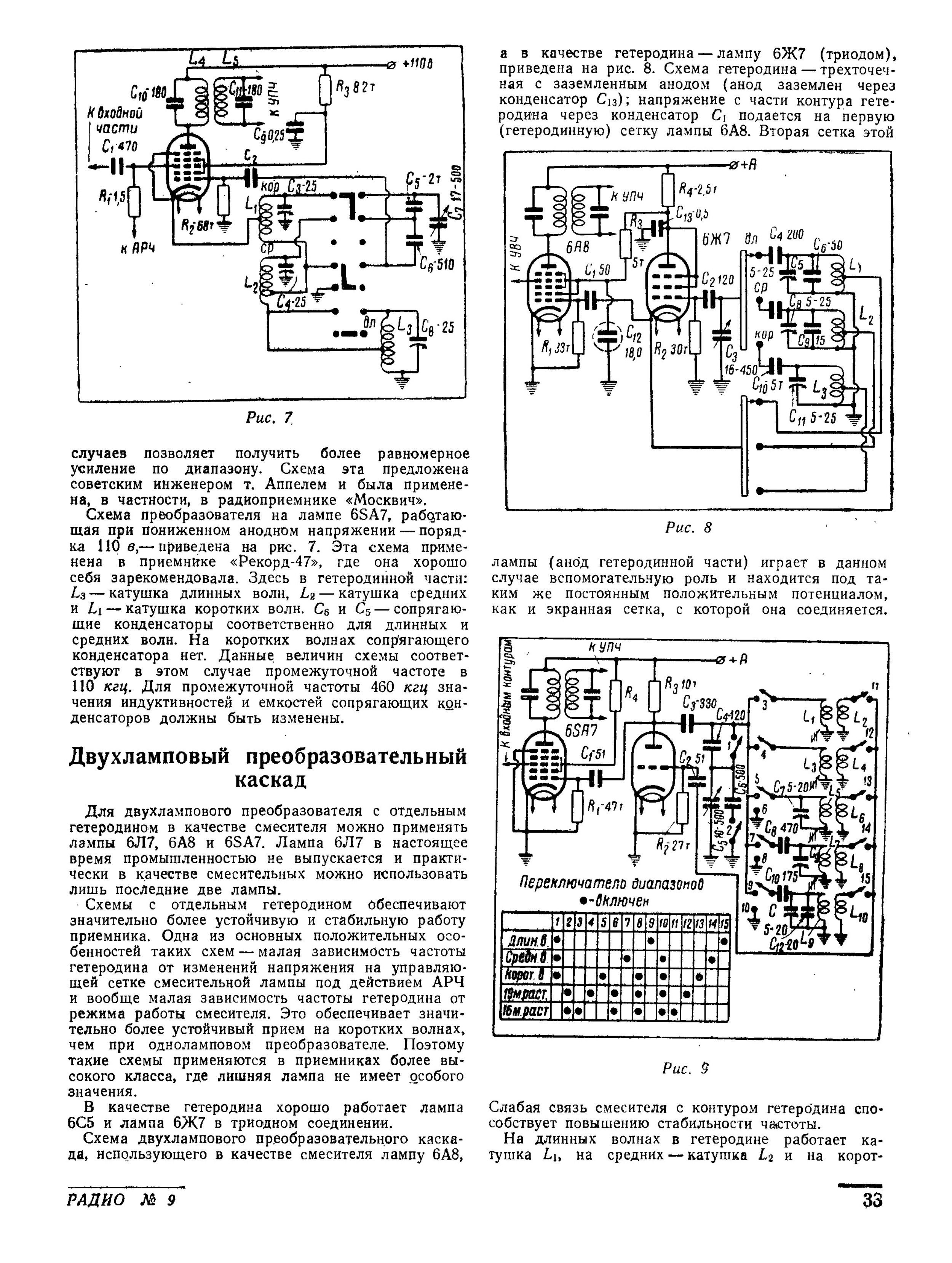 Радио москвич схема