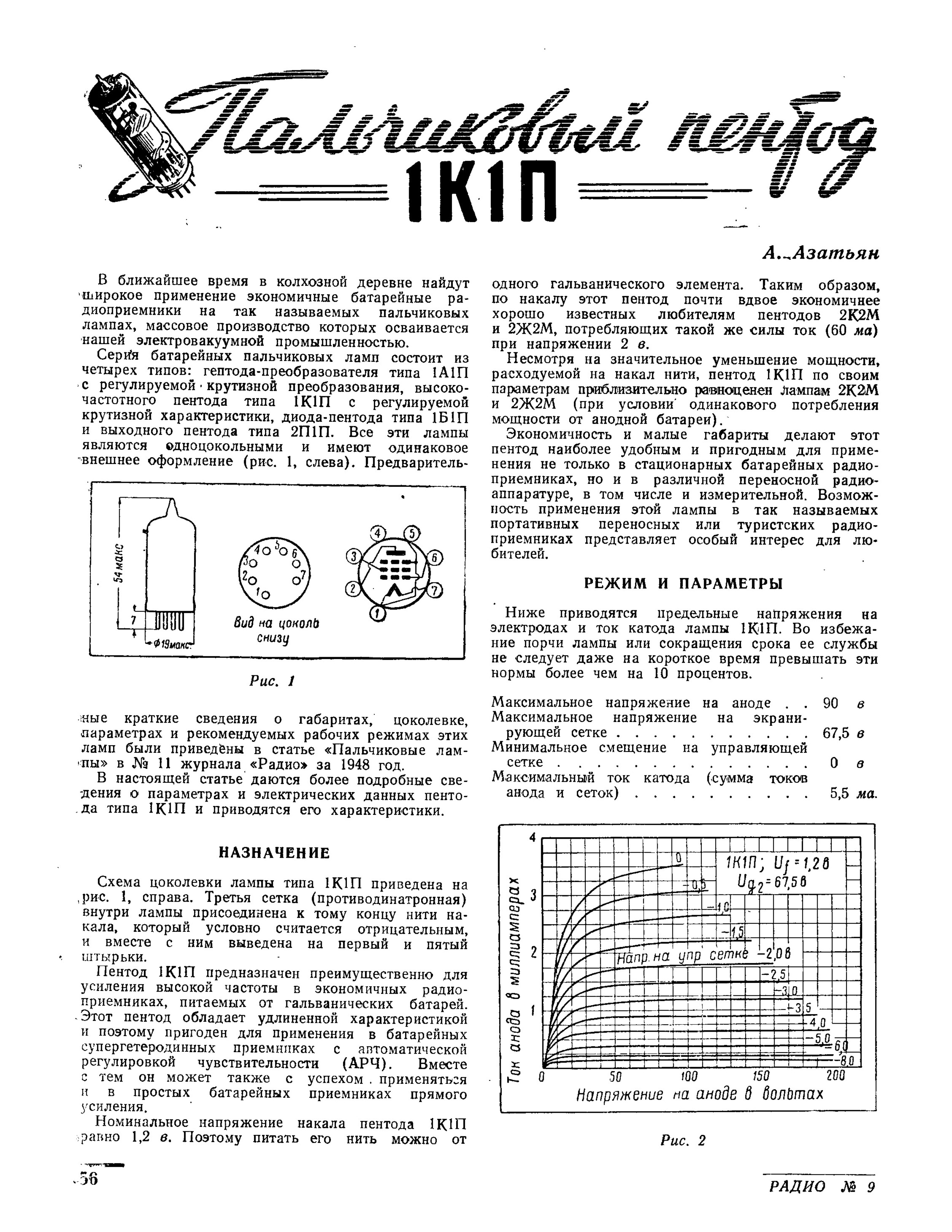 Журнал 56