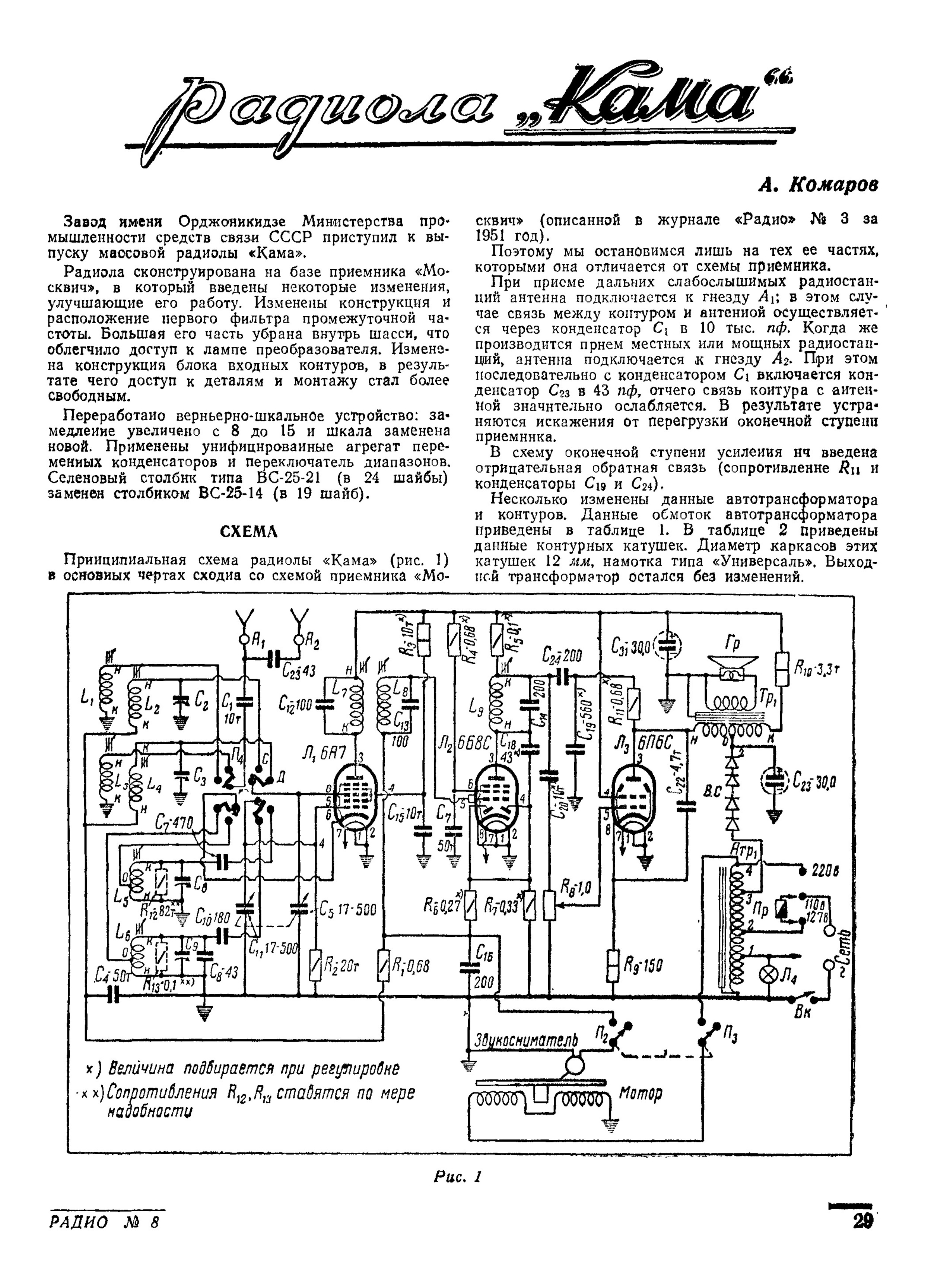 Радио радиола нижний новгород. Радиола Кама схема. Схемы ламповых радиол советских времен. Радиола Урал 1953 схема. Радиола бирюза 1968 год схема.