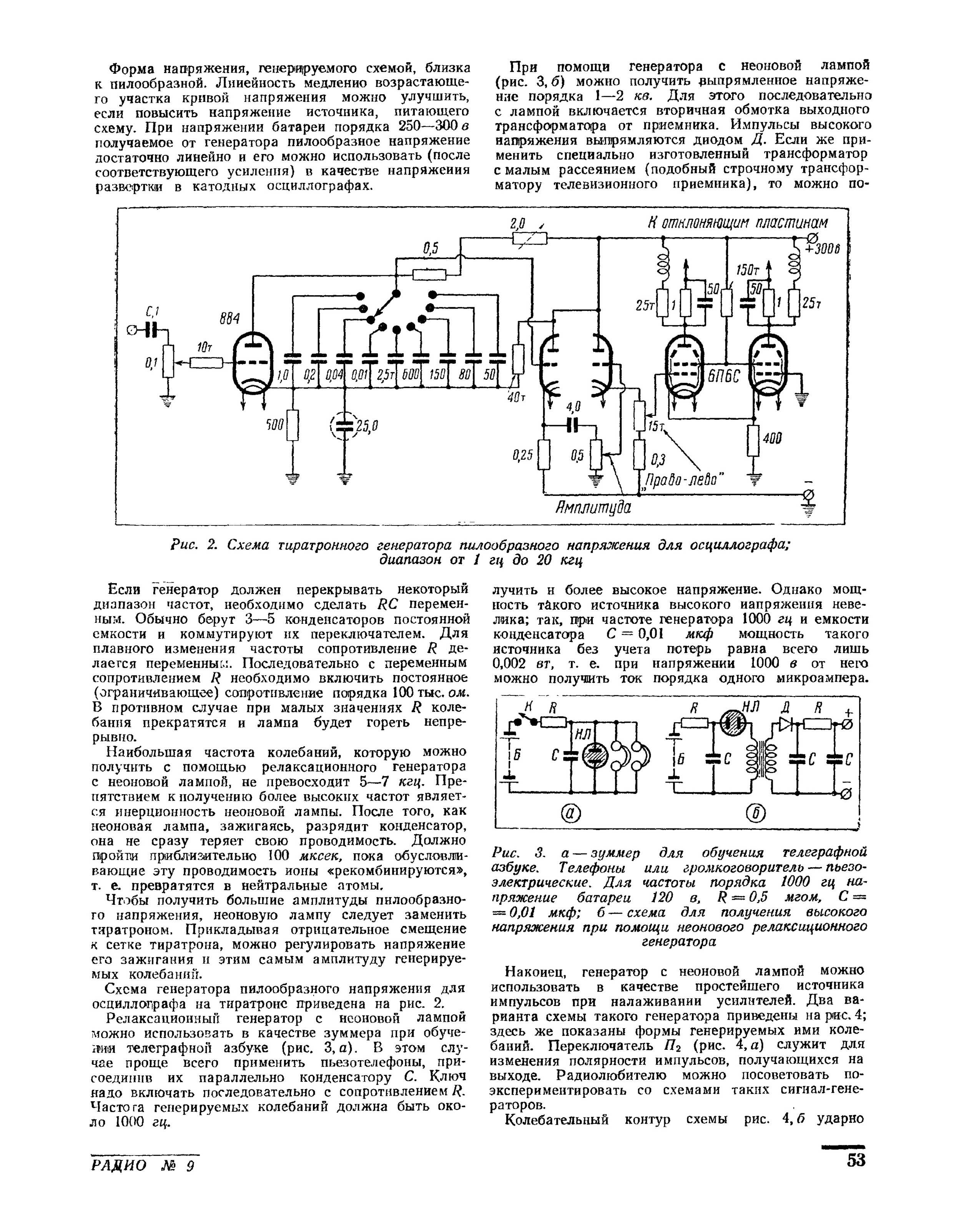 Работа схемы релаксационного генератора