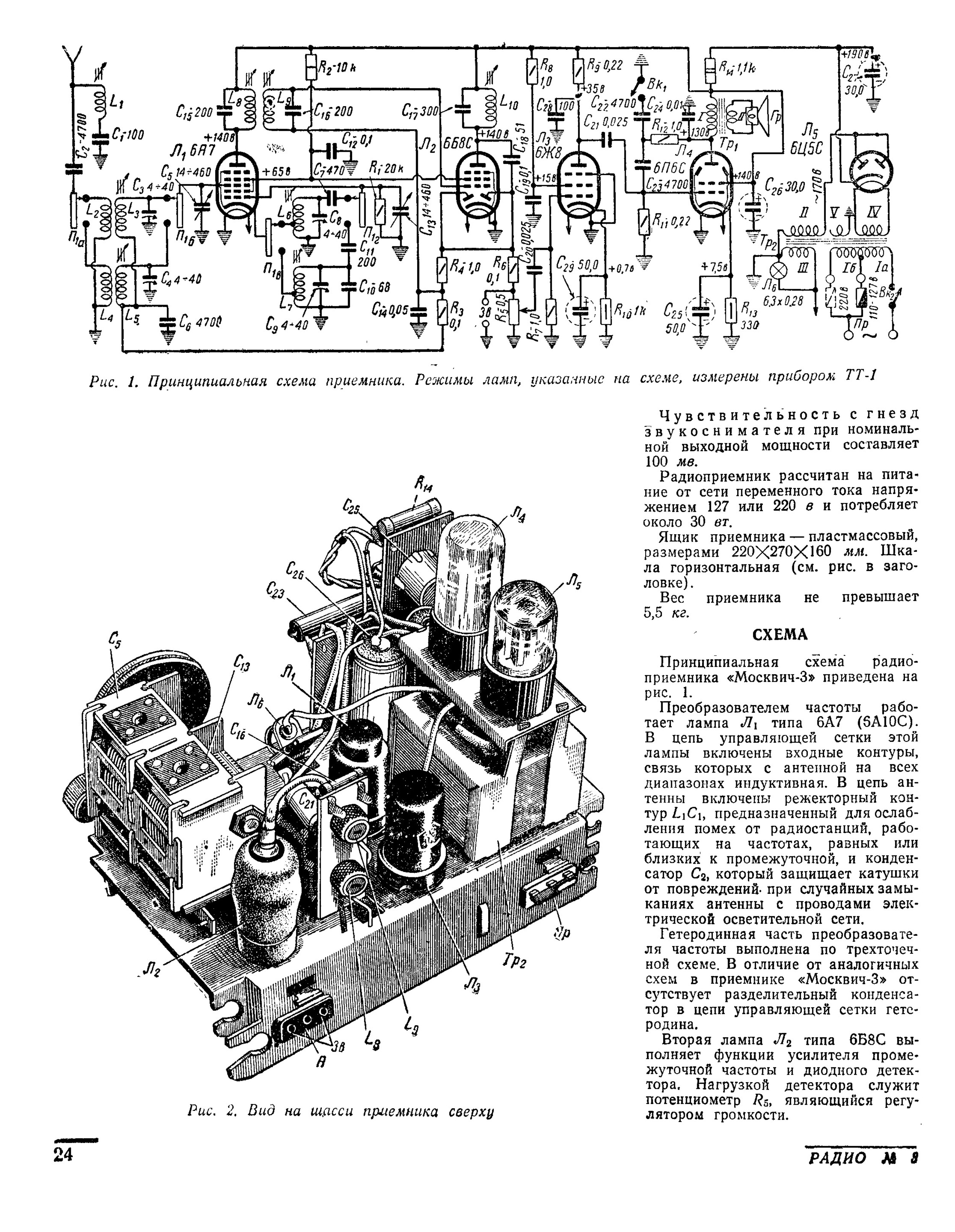 Рекорд 53м схема