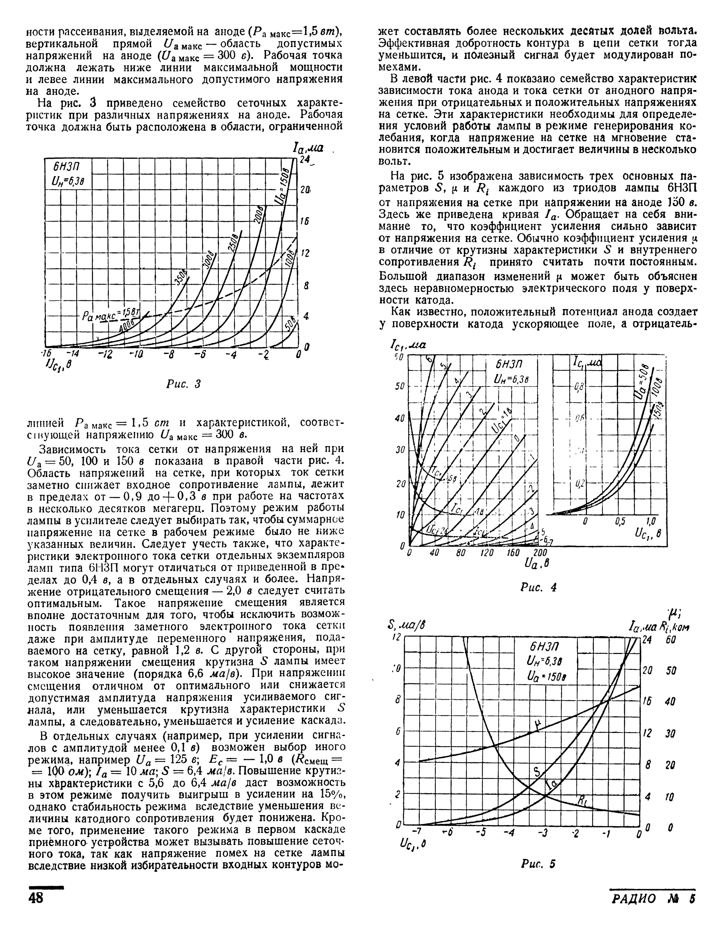 Характеристики макса. Сеточный ток Триода. Крутизна анодной характеристики. Напряжение сетки радиоламп. Анодные характеристики вакуумного Триода.