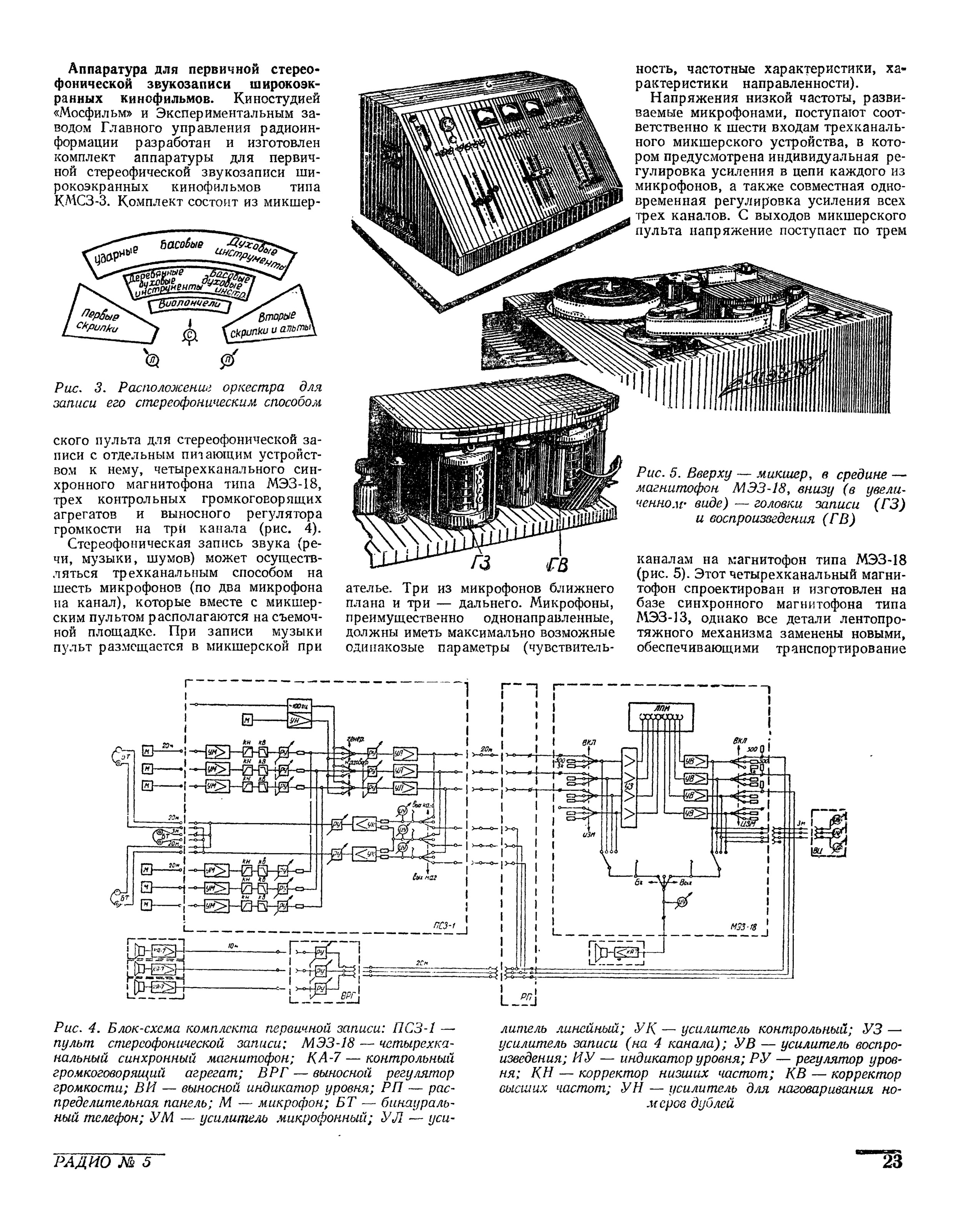 Схема усилителя воспроизведения кассетного магнитофона