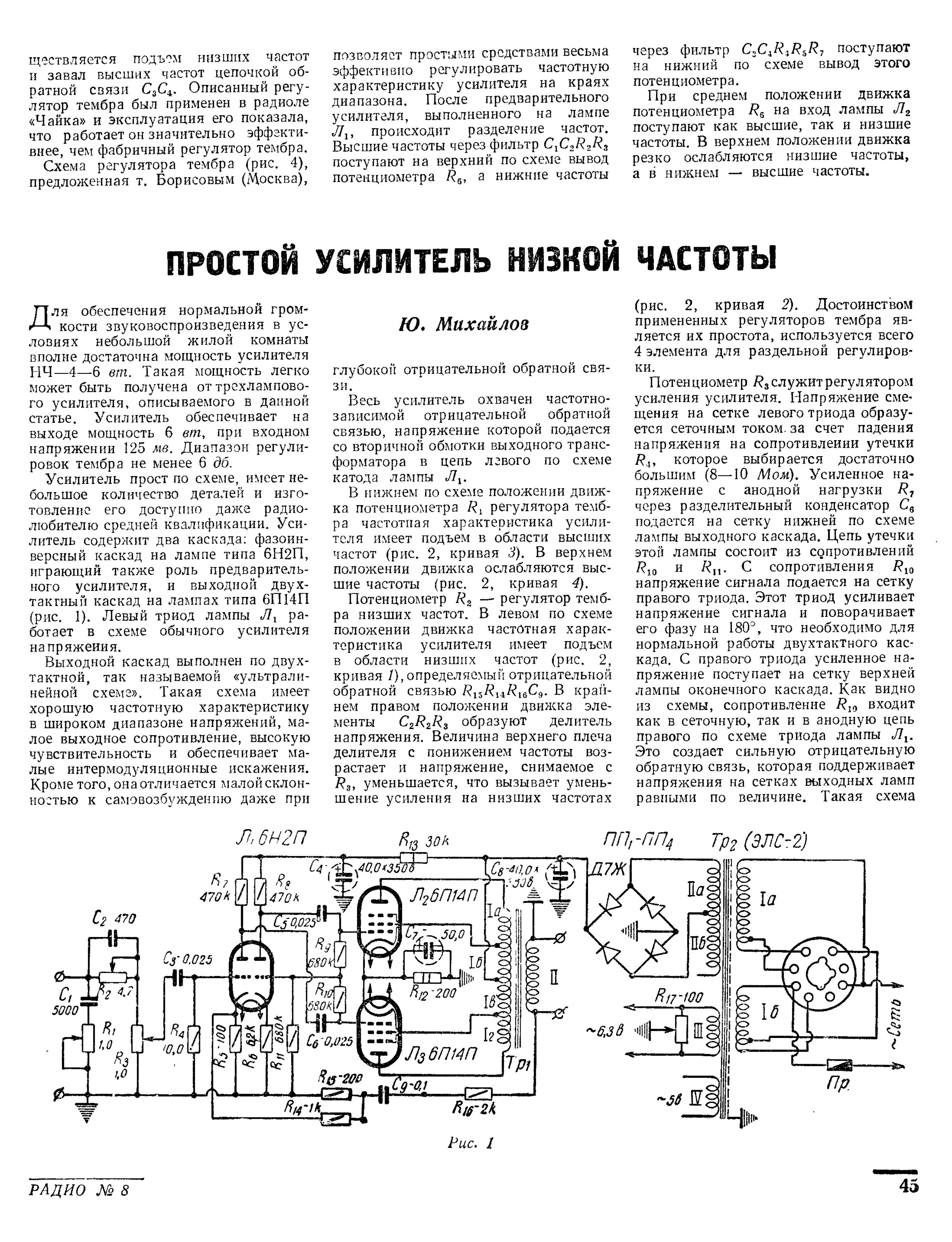 Схемы унч из журналов радио