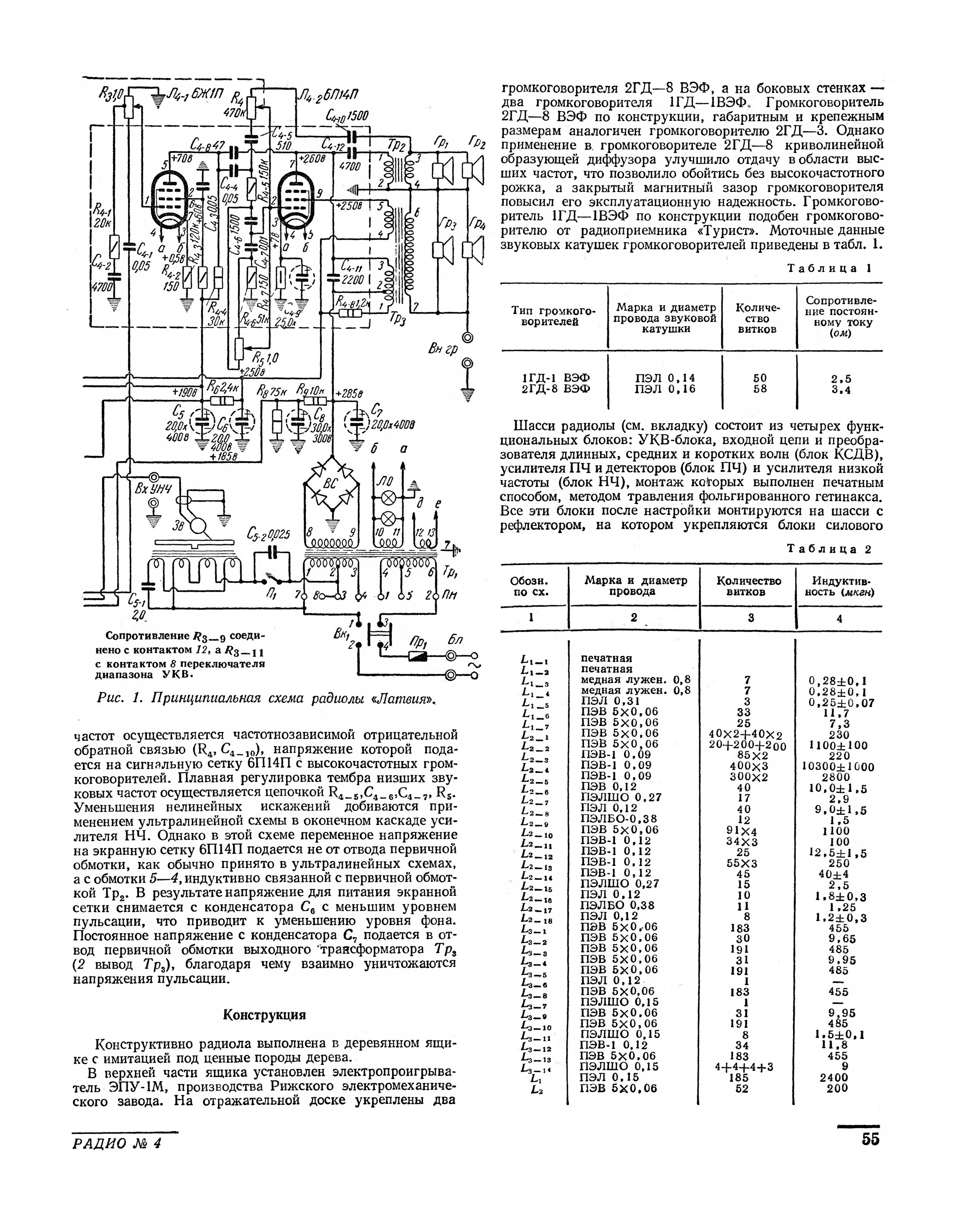 Беларусь 59 радиола схема