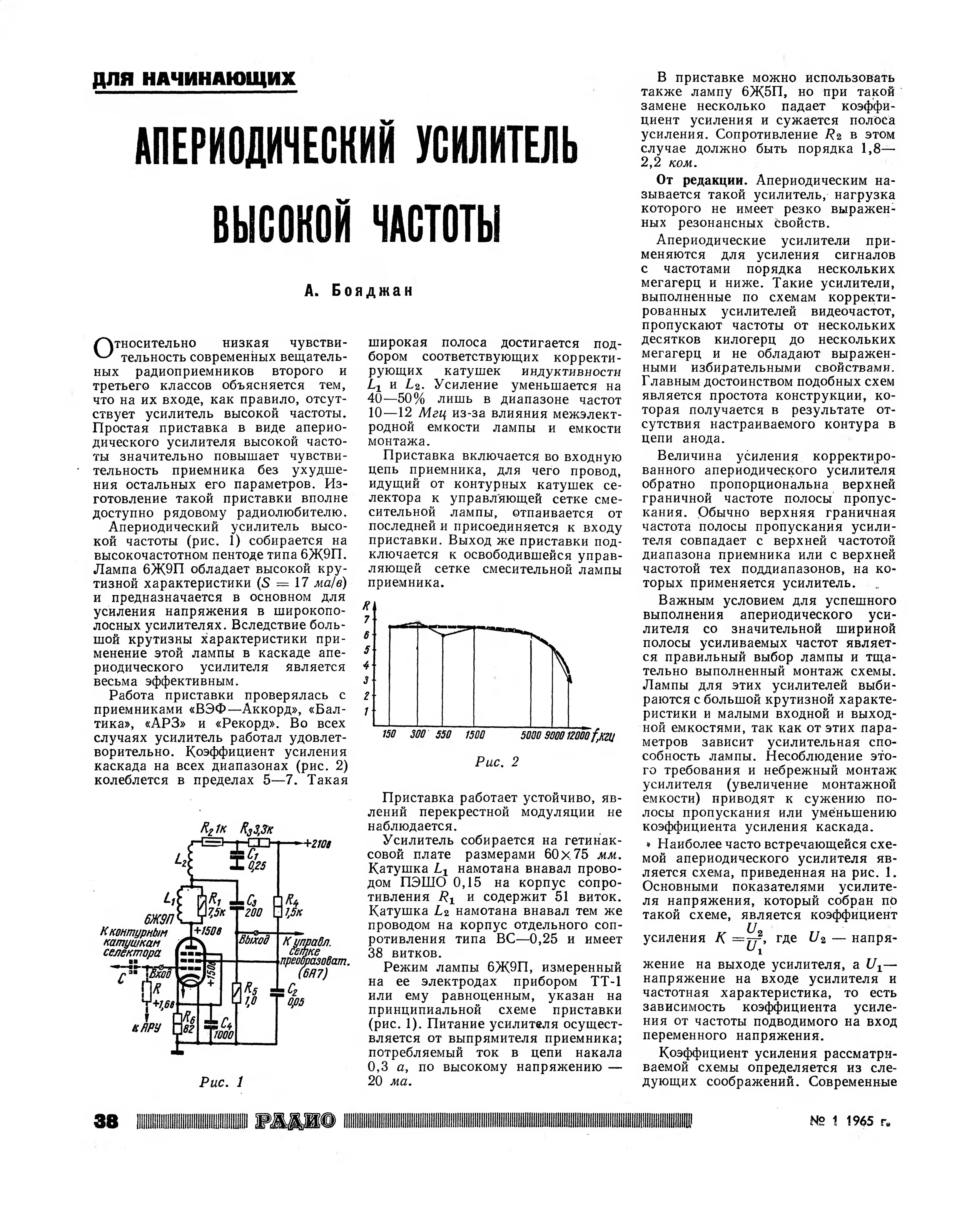 Радио 1965. Журнал радио для начинающих.