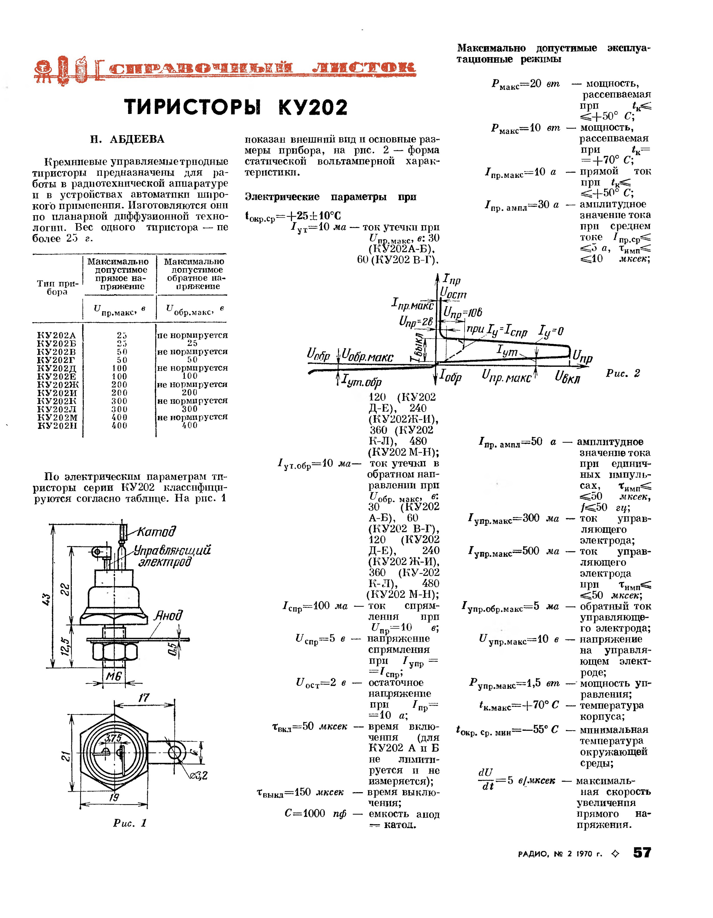 Ку202н характеристики. Параметры тиристоров ку201 ку202. Тиристоры ку 202 характеристики. Ку 202 тиристор параметры. Ку202 тиристор параметры схема.