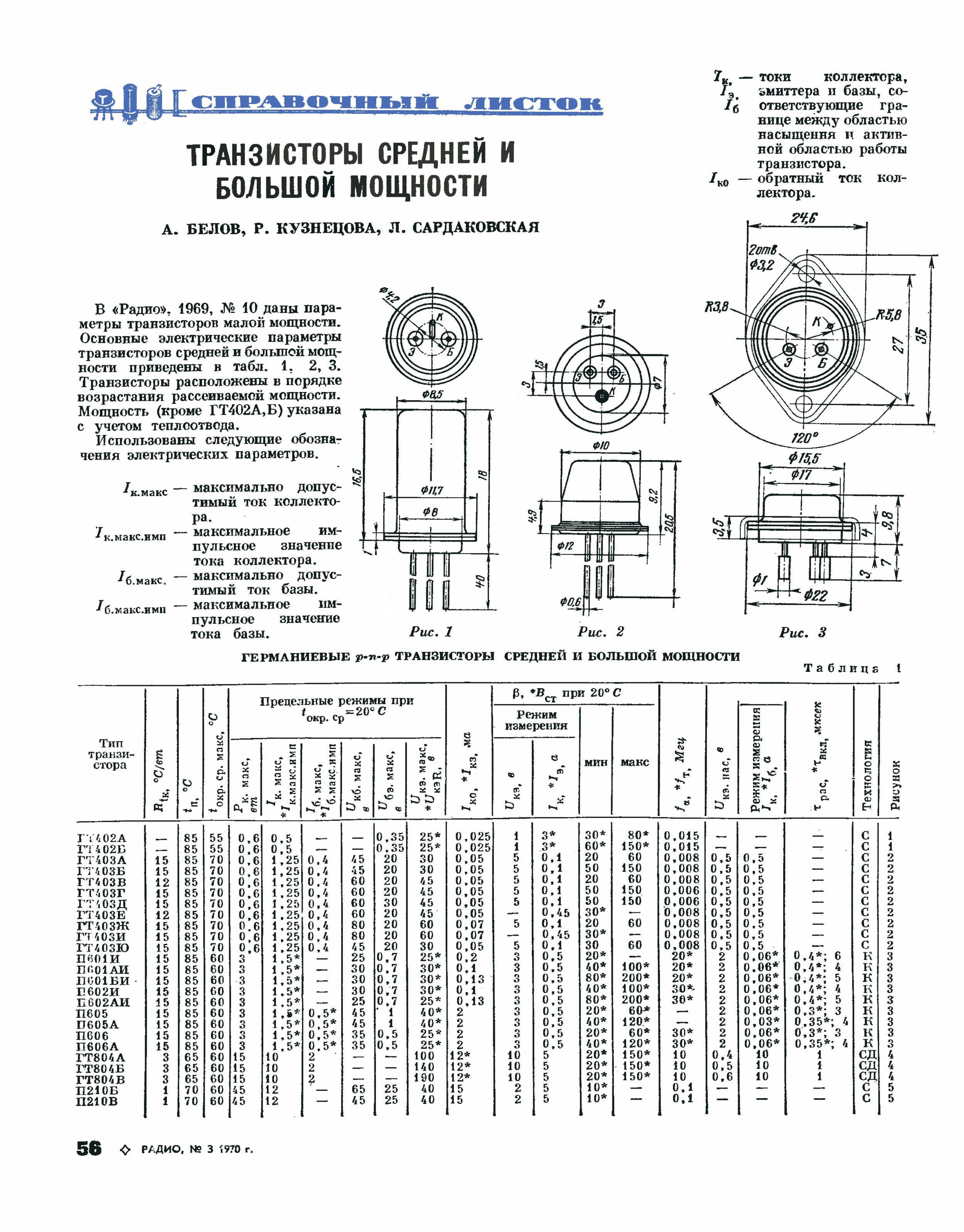 Транзисторы большой мощности. Усилитель на германиевых транзисторах п605. УНЧ С транзисторами гт403. Цоколевка германиевых транзисторов. Транзистор п605а параметры.
