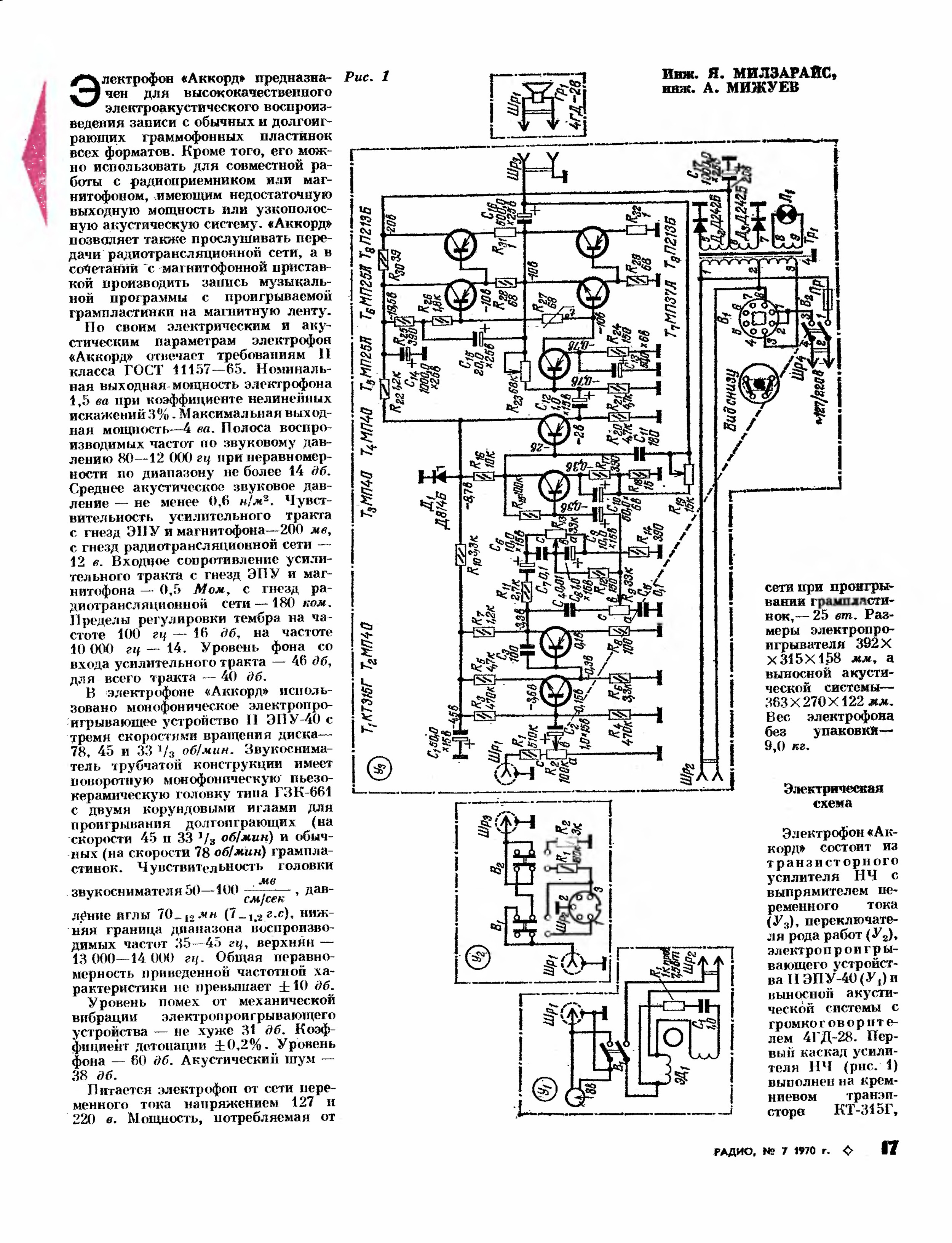 Схема усилителя россия 321 стерео