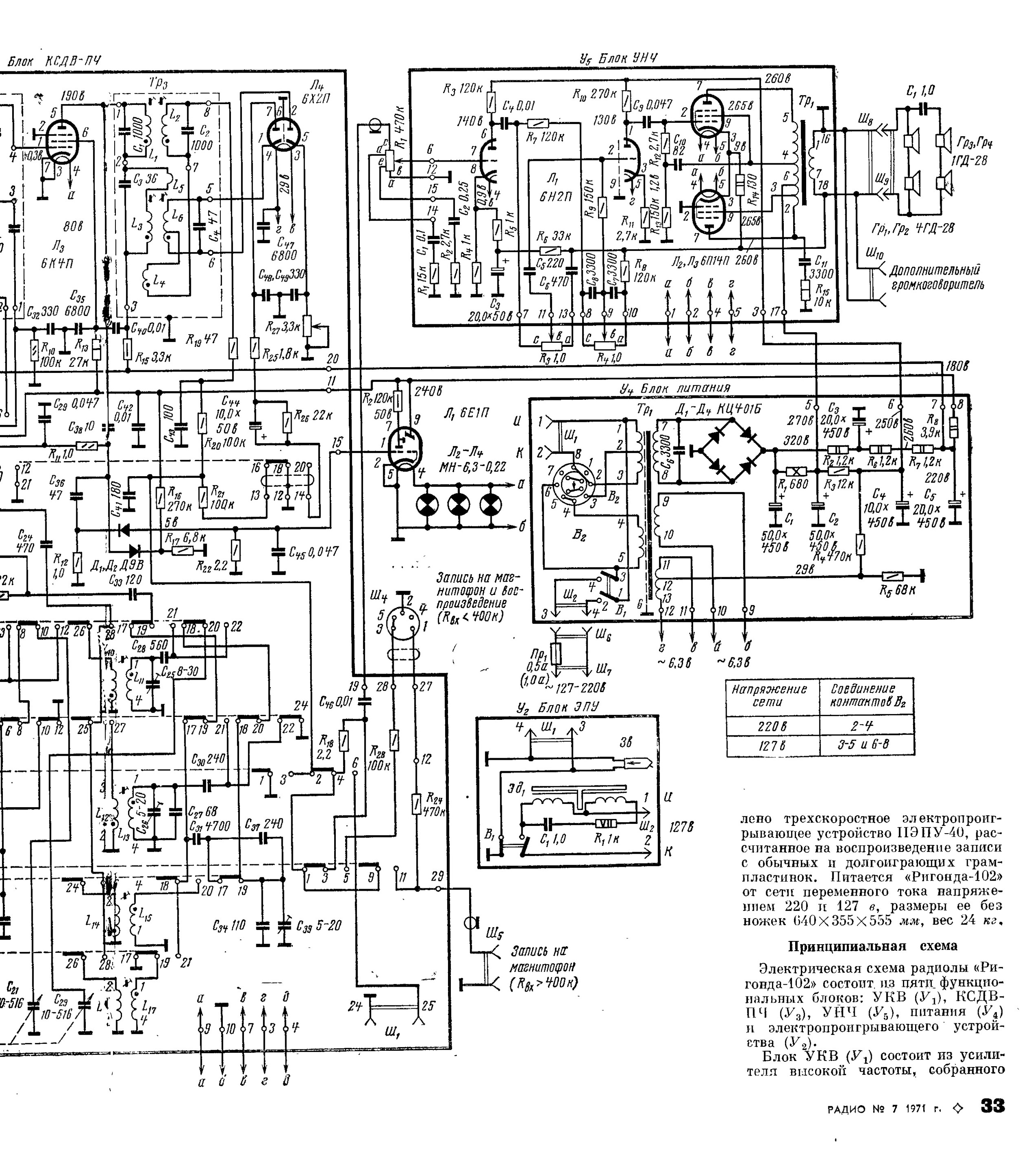 Радиола ригонда схема принципиальная электрическая