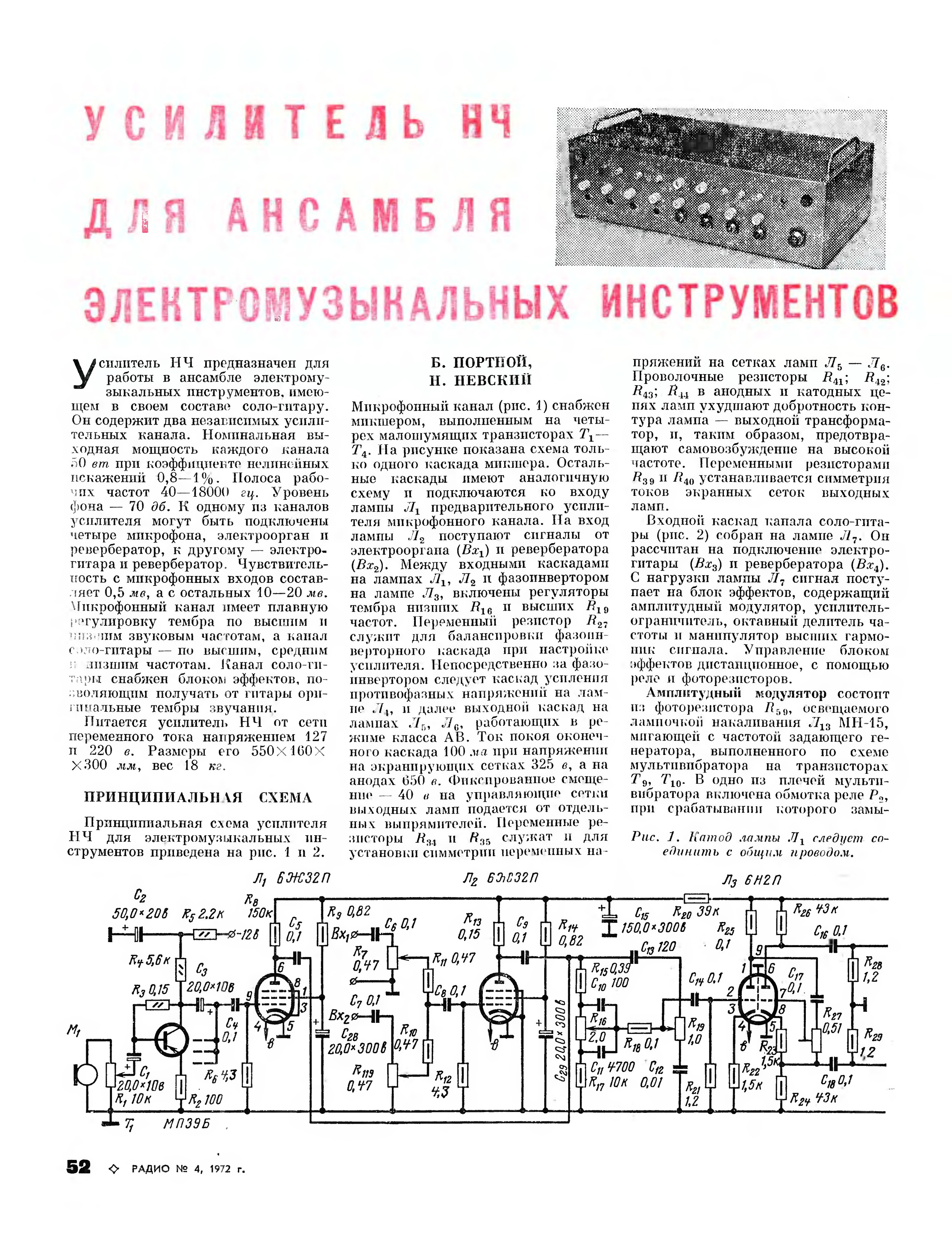 Журнал радио