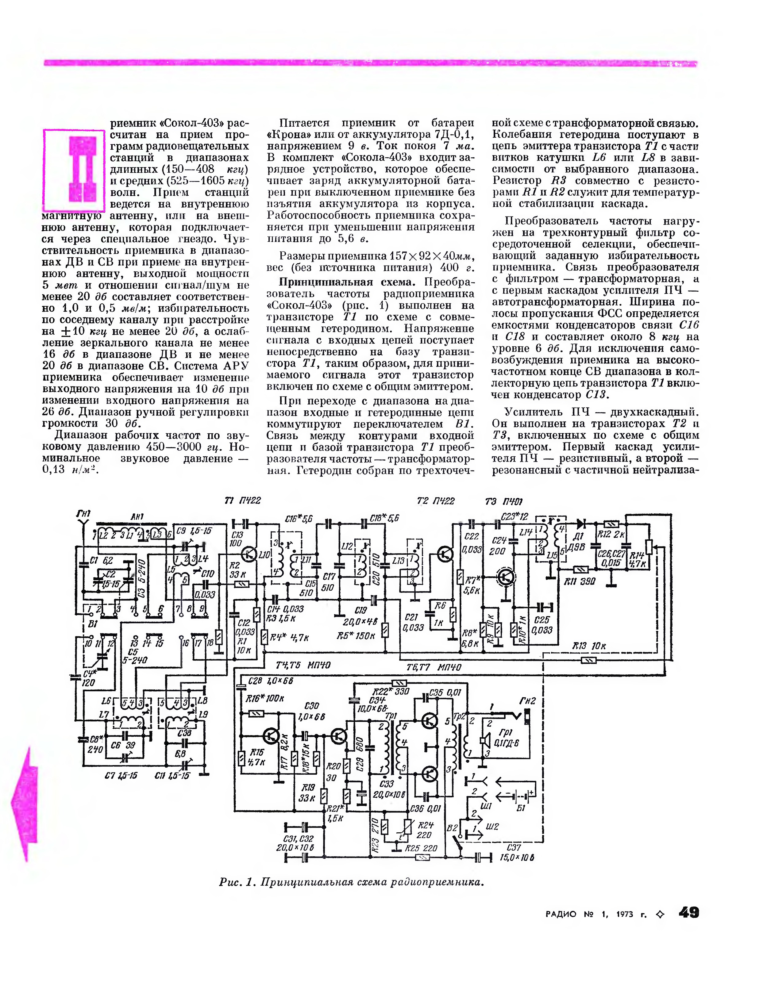 Схема приемника сокол 403