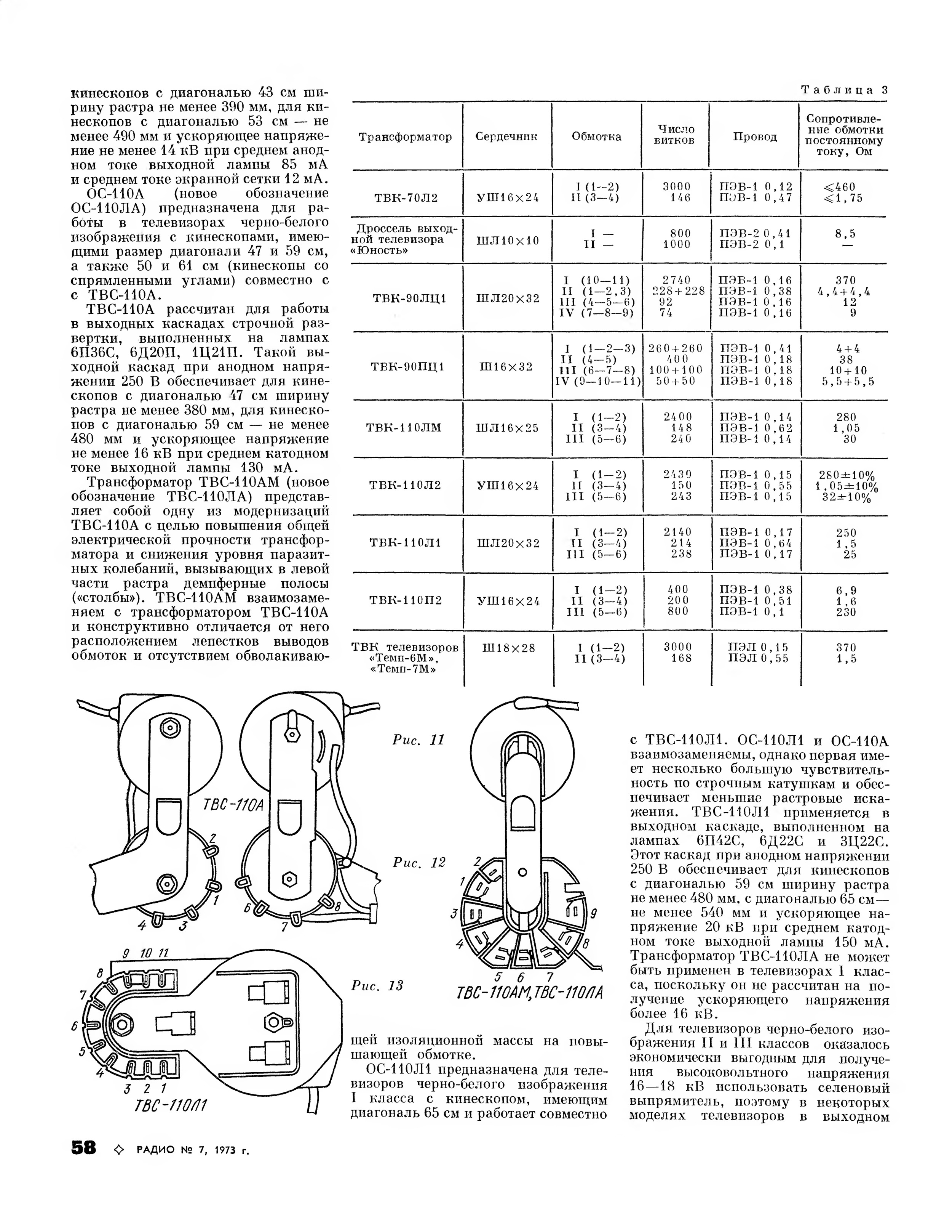 110 характеристики