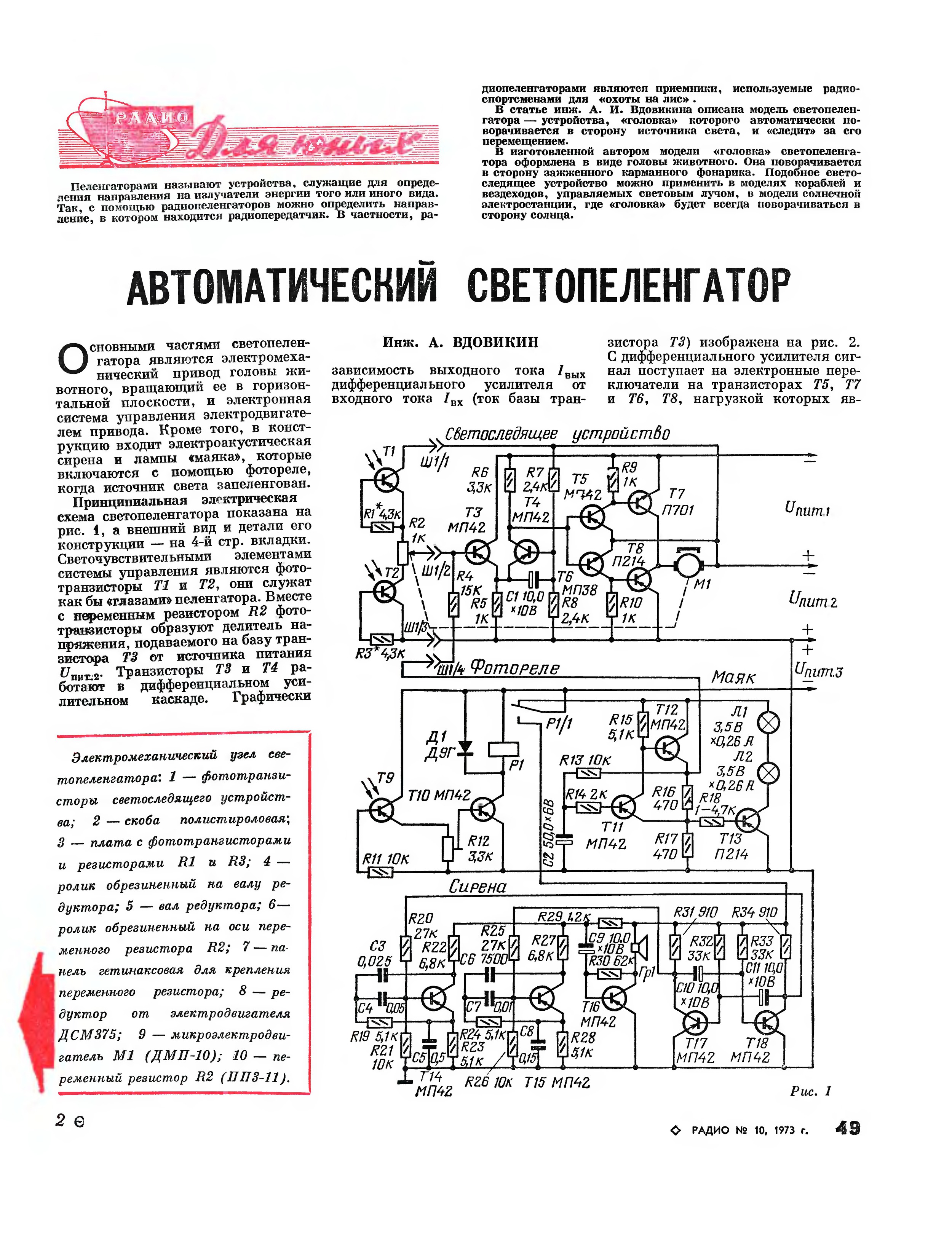 Радио архив