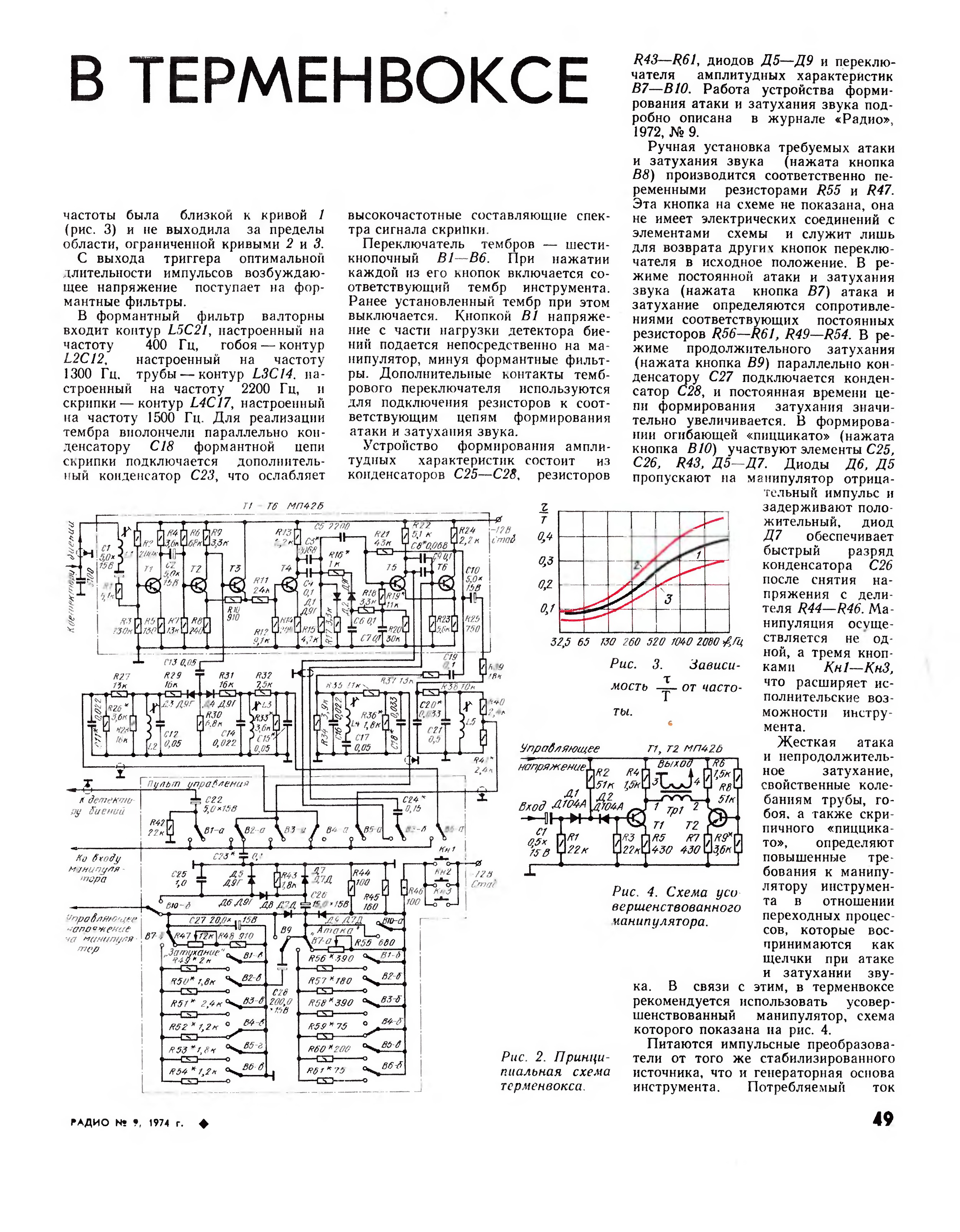 Терменвокс схема электрическая принципиальная