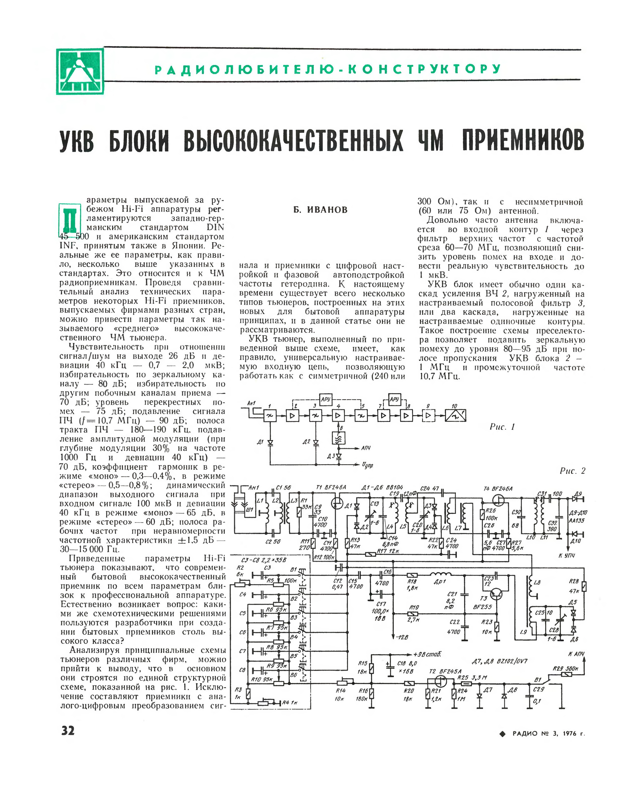 Блок укв 1 05е схема