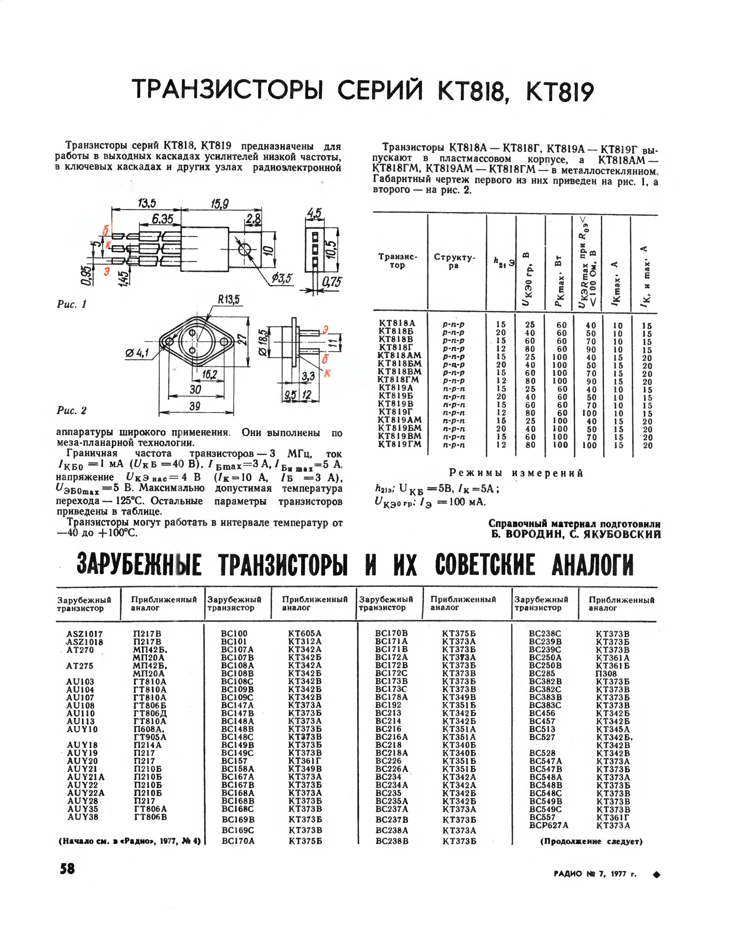 Характеристика транзистора кт. Кт818б характеристики транзистора. Параметры транзисторов кт819гм. Транзисторы кт819 параметры аналоги. Транзистор кт818 параметры аналоги.