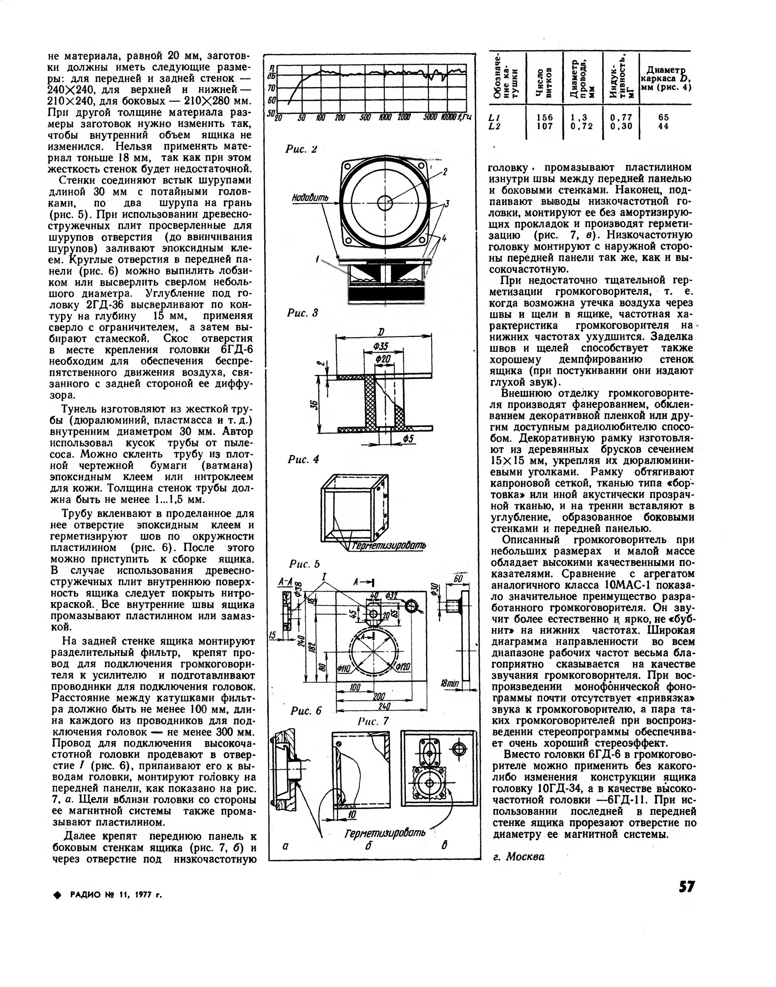 Толщина передней стенке. Громкоговоритель АС-50 6 динамиков. Акустика кубики Салтыкова чертежи. Кубики Салтыкова схема акустика. Кубики Салтыкова на 25гдн-3-4 схема фильтра.