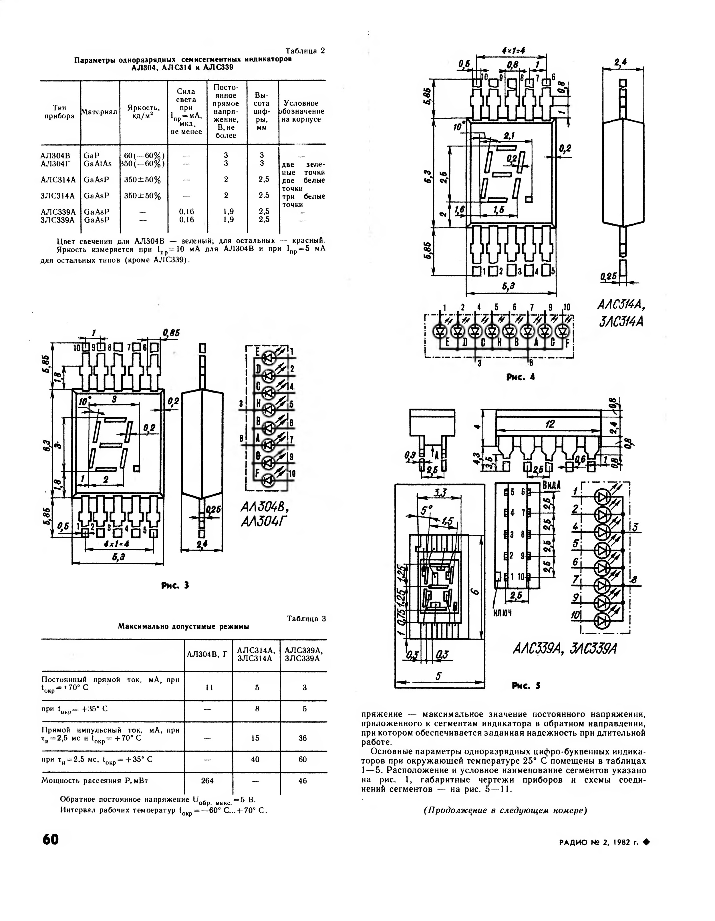 Ал304г схема включения