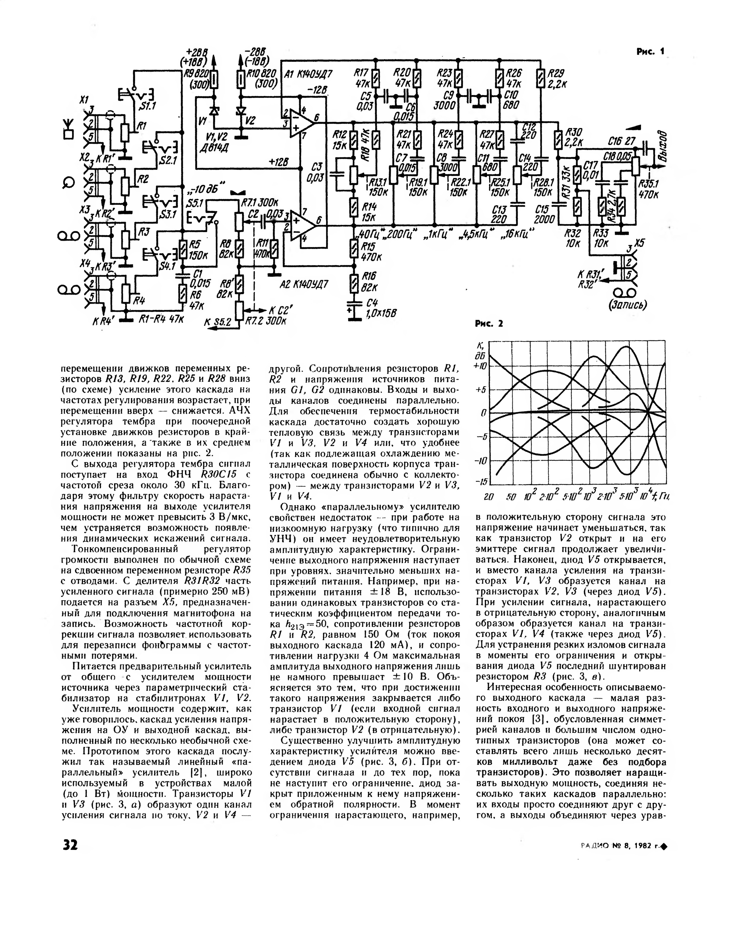 Усилитель частот. Усилитель Агеева 1982 схема. Усилительный блок любительского радиокомплекса а Агеев радио. Агеев усилитель мощности журнал. Усилитель Агеева радио 8 1982.