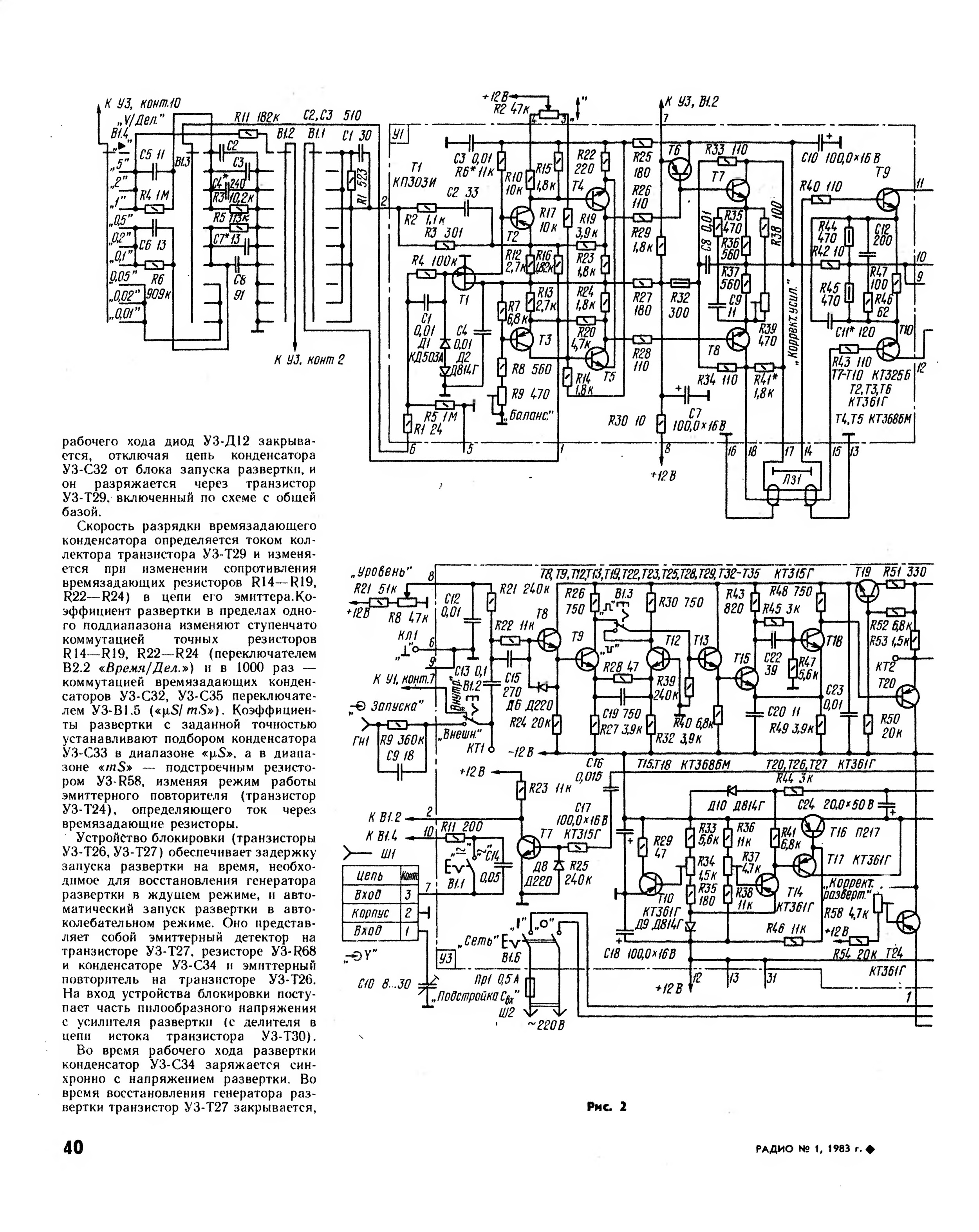 Радио 1983. Журнал радио 1983. 1983 11 Радио. Журнал радио 2 за 1983 год.