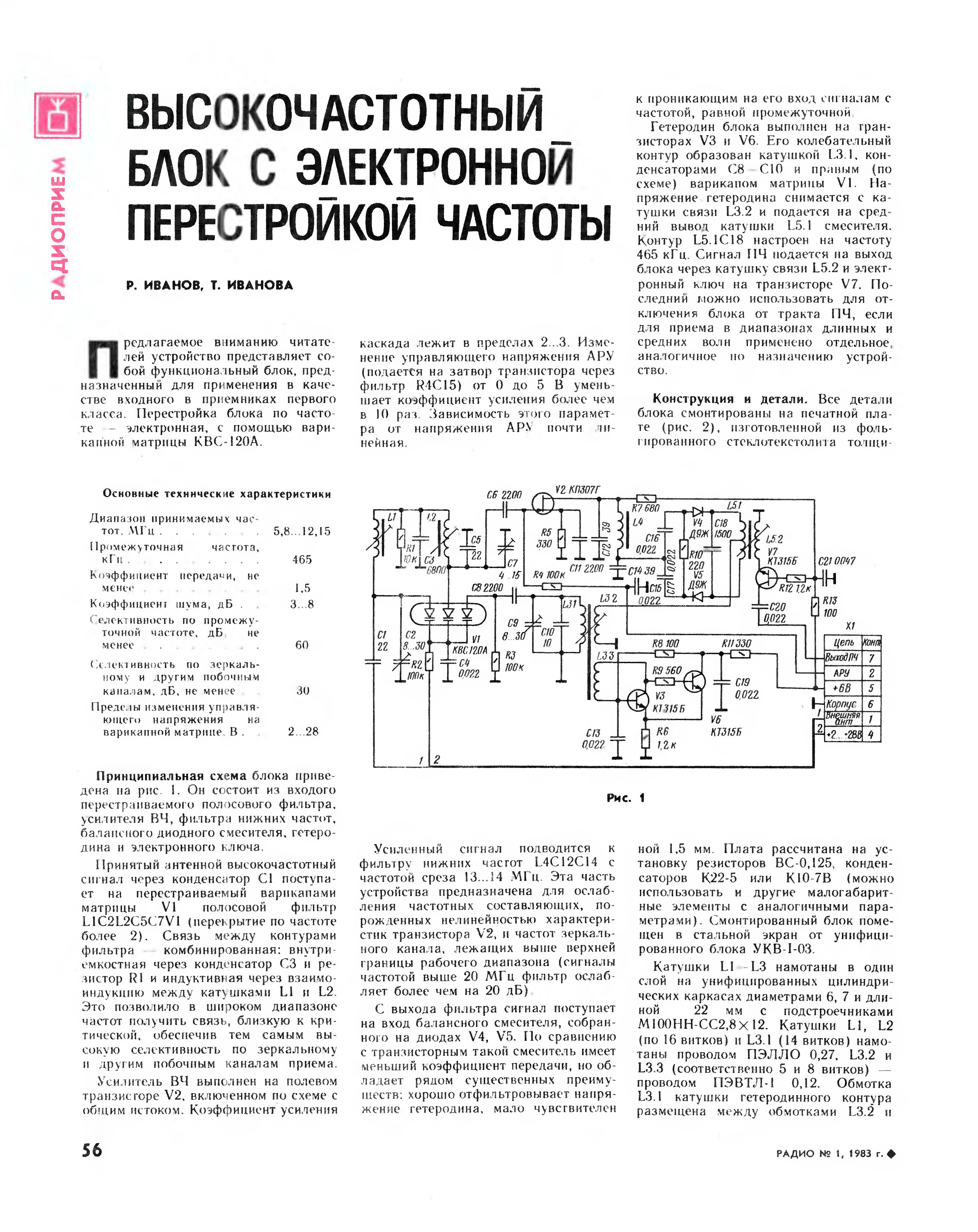 Укв 1 05с схема и описание