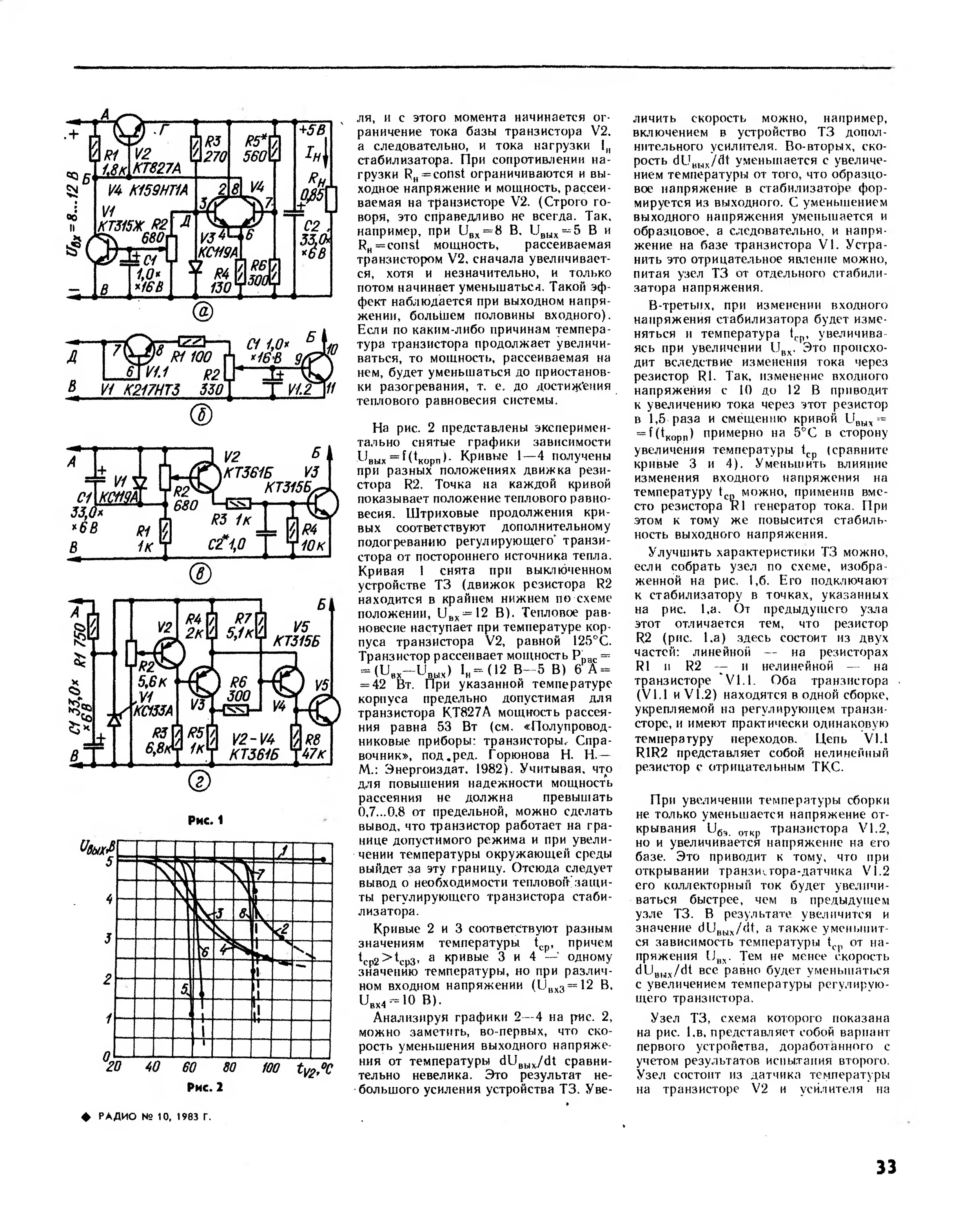 Радио 1983. К217нт1 характеристики. 217нт2 схема. К217нт3 электрические параметры. Журнал радио 1983.