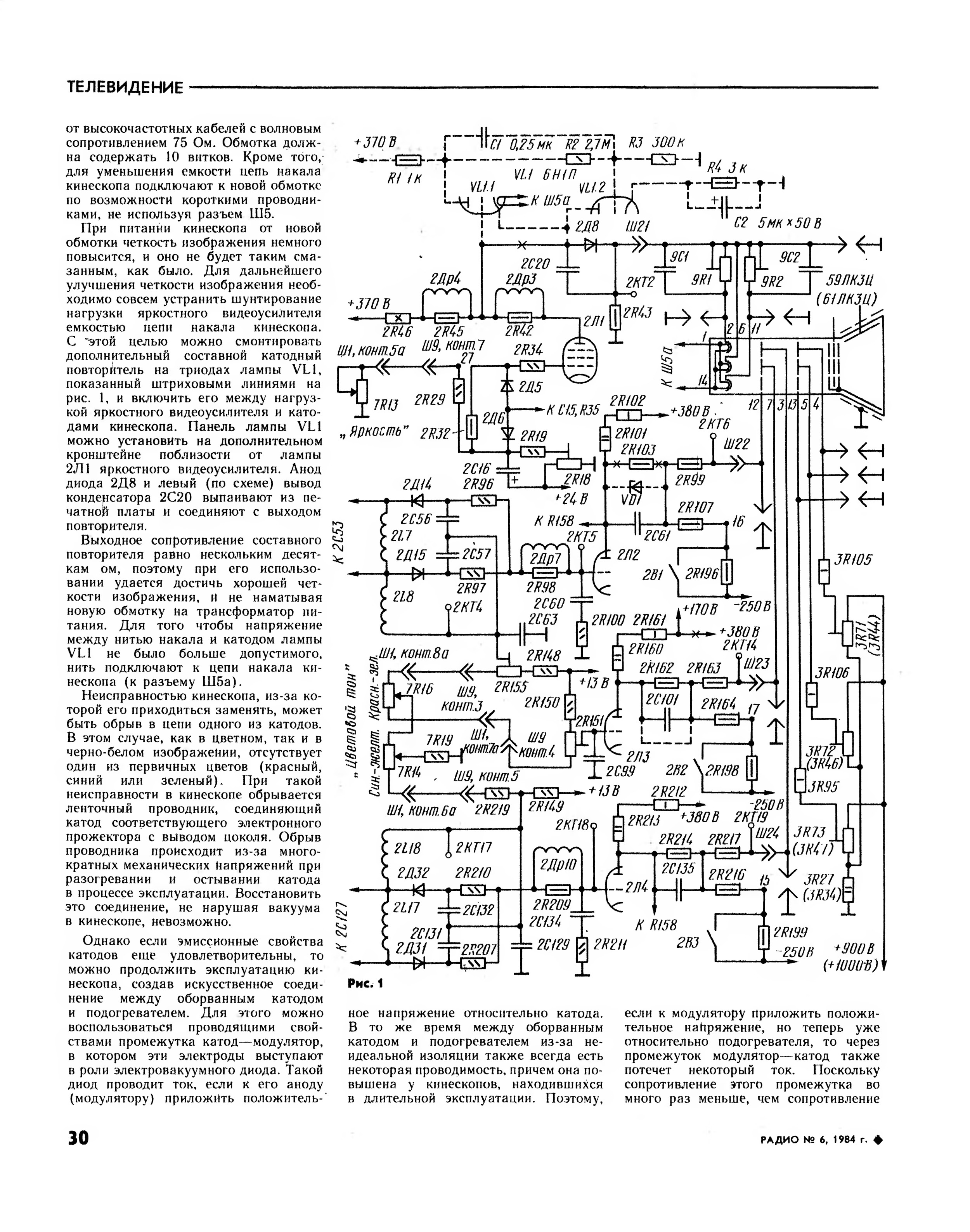 Радио 1983