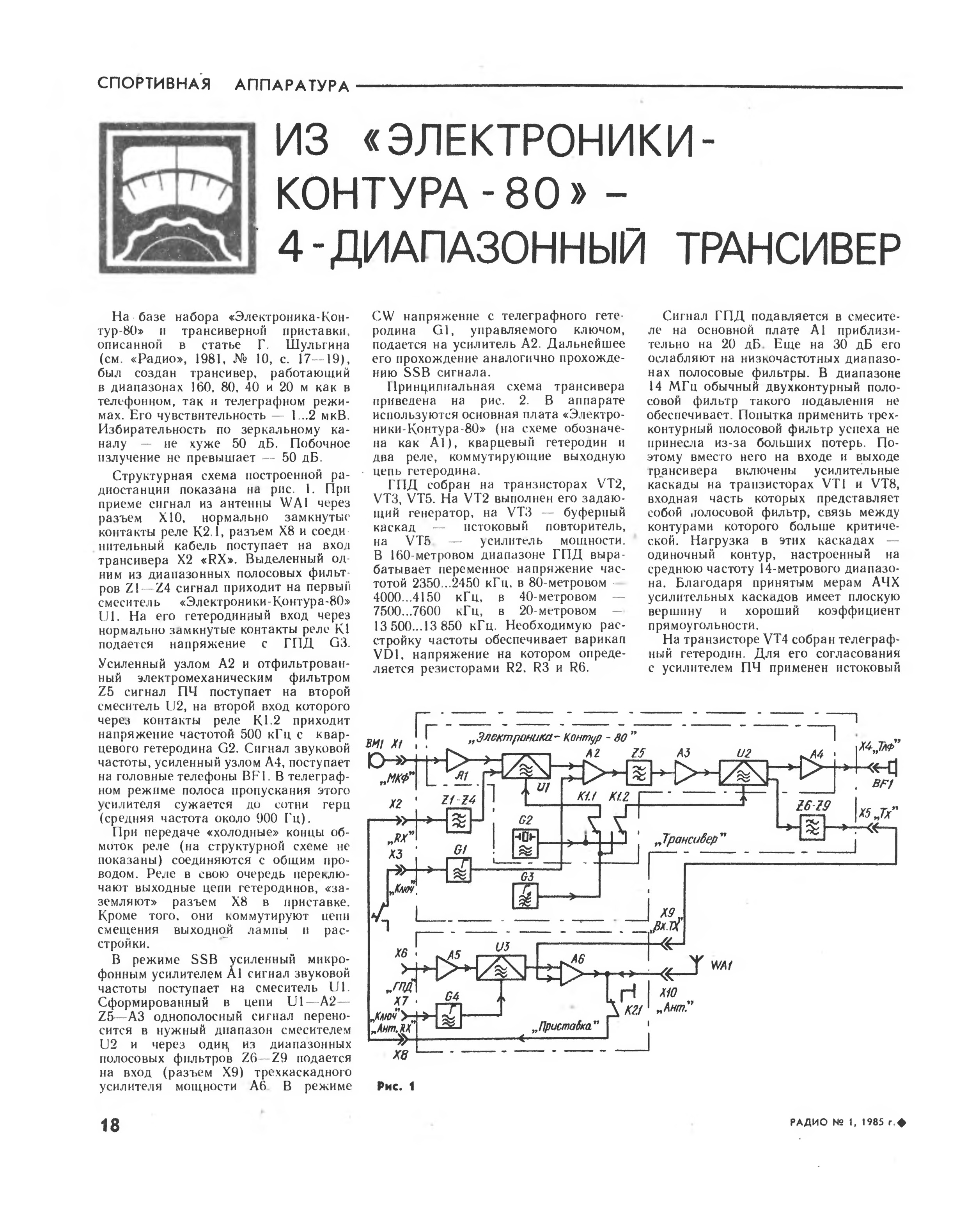 Радио 76м2 схема