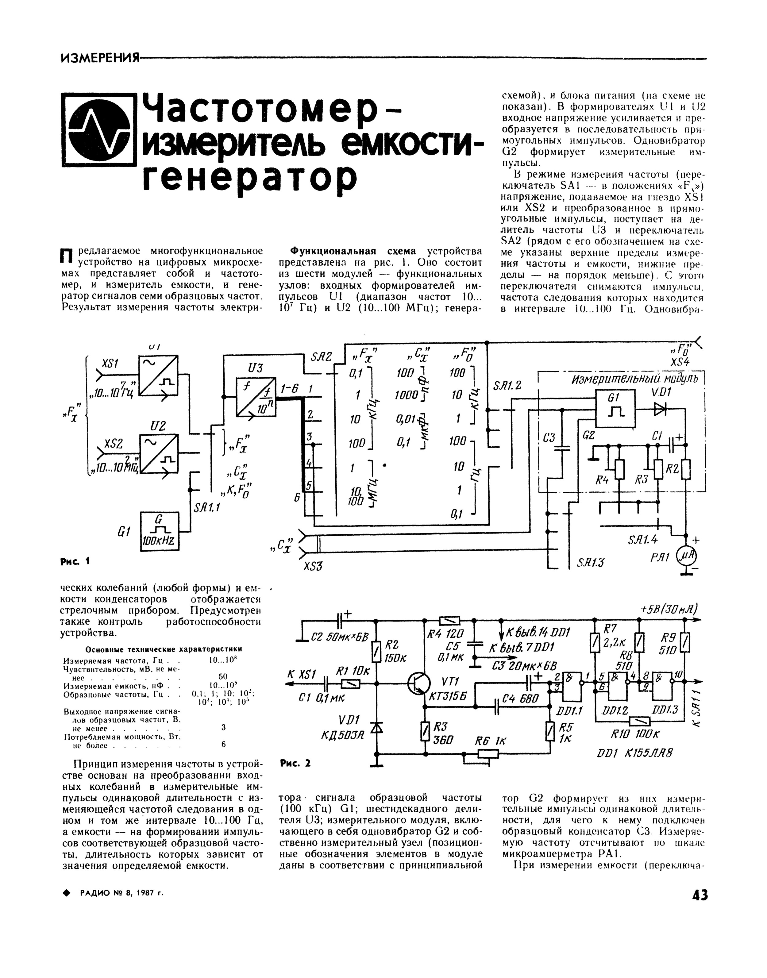 Схема приставки к мультиметру для измерения индуктивности