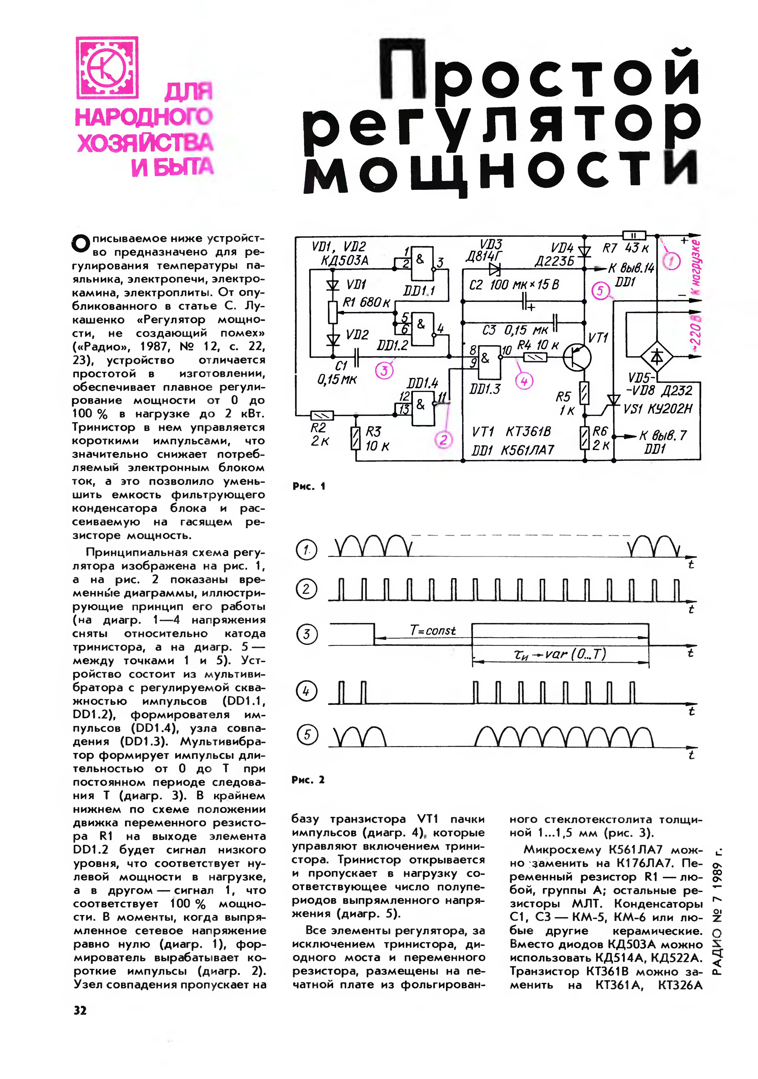 Радио 1989 год. Усилитель журнал радио 1989. Радиоприемник 1989 года. Обложки журнала радио за 1989 год. Радио 11 за 1989.