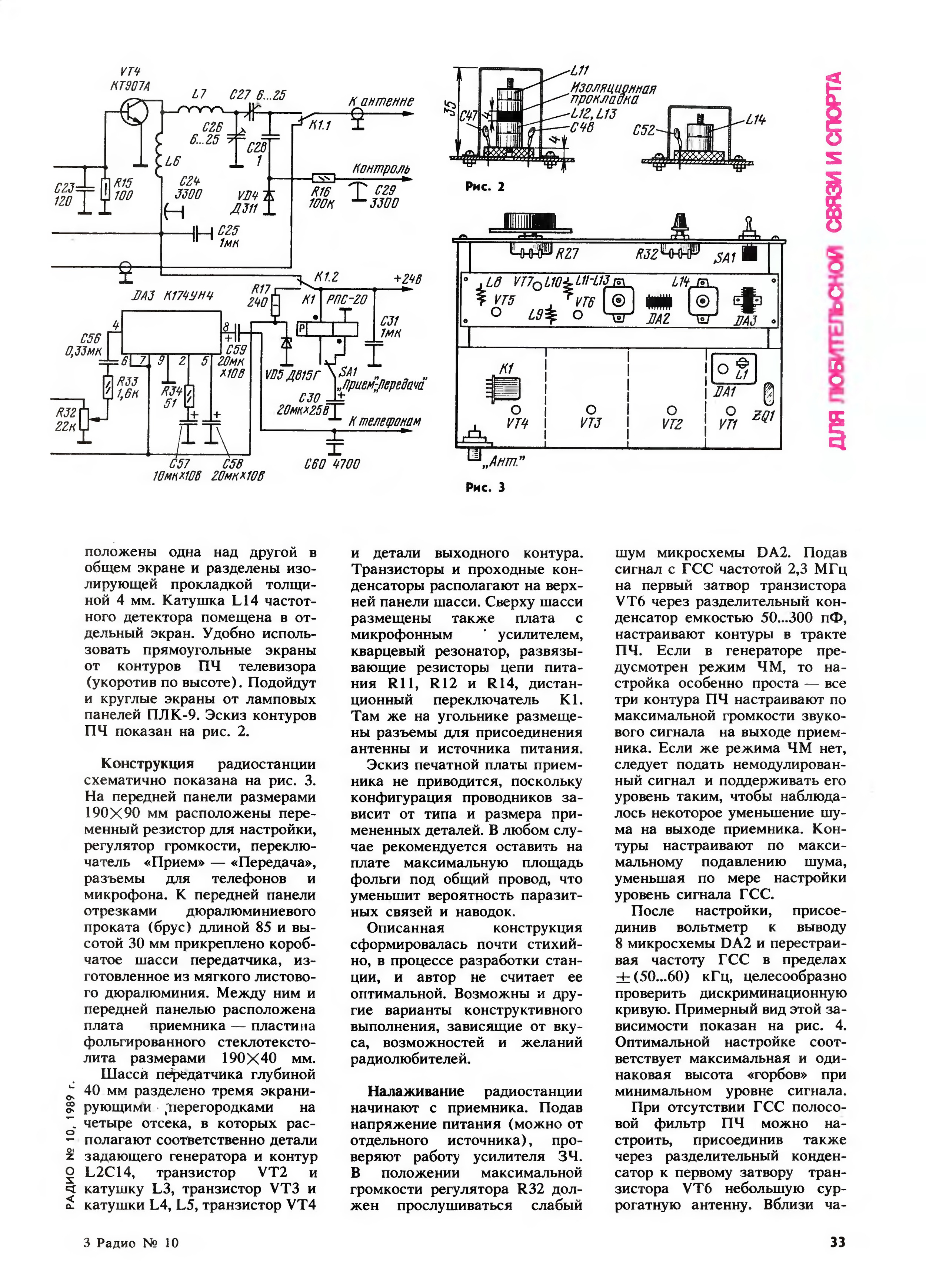 Радио 1989 год. Радиоприемник 1989 года. Содержание журнала радио за 1989. Журнал радио 89. "Радио" за 1989 год РЧВ.