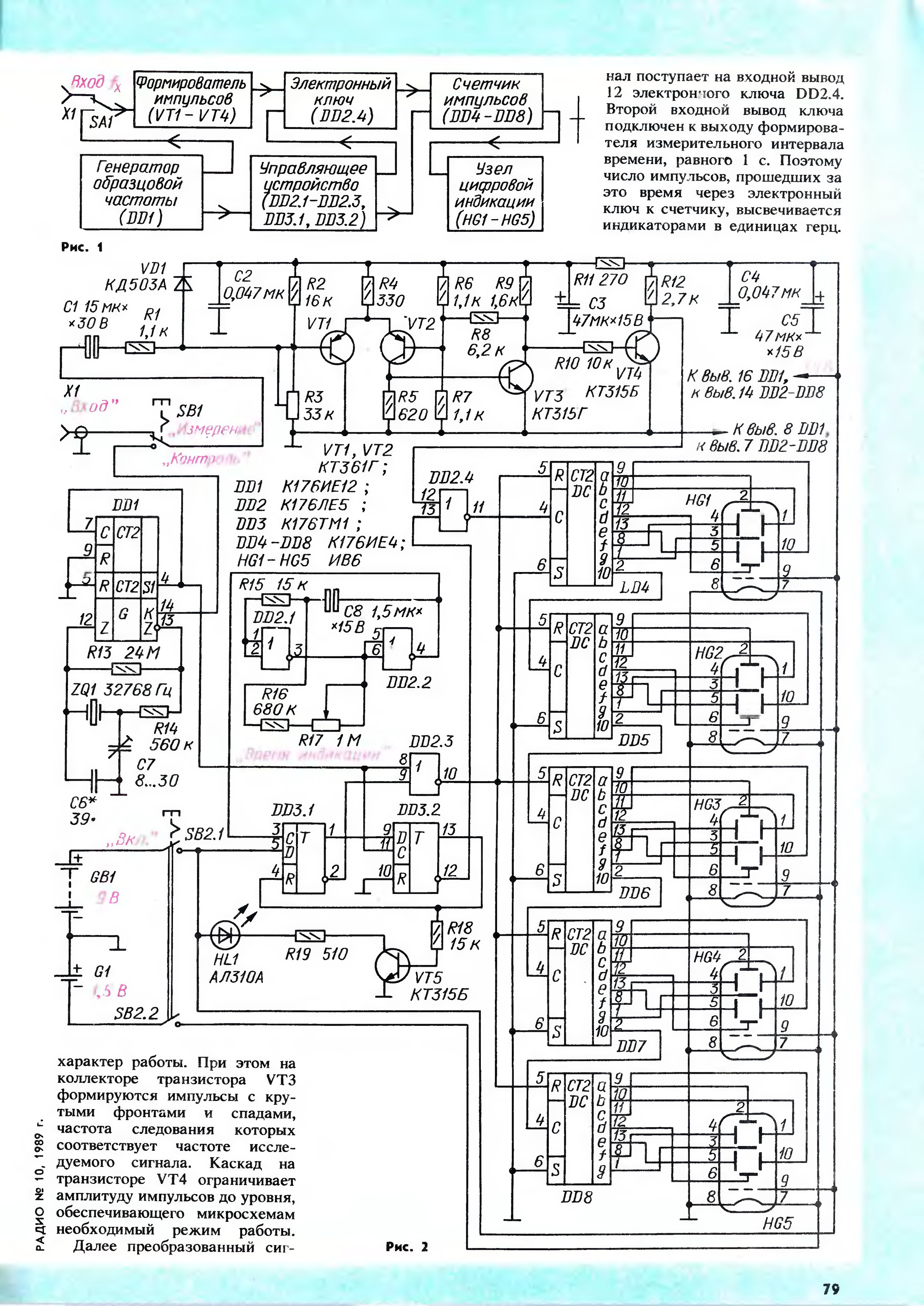 Радио 1989 год. Частотомер Бирюкова печатные платы. Частотомер журнал радио 1985г. Радио Бирюков частотомер. Частотомер Бирюкова в радио за 1981.