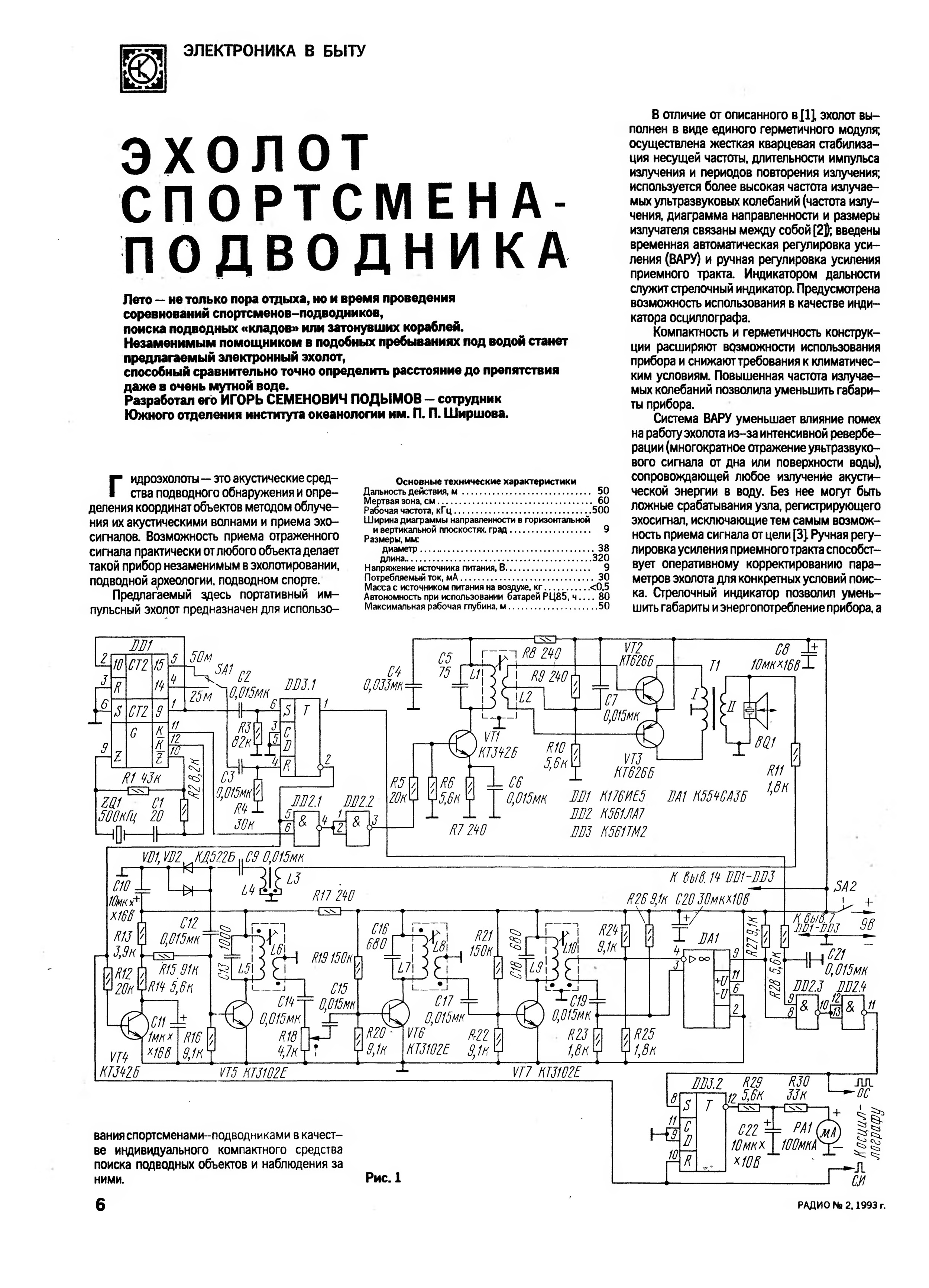 Функциональная схема эхолота