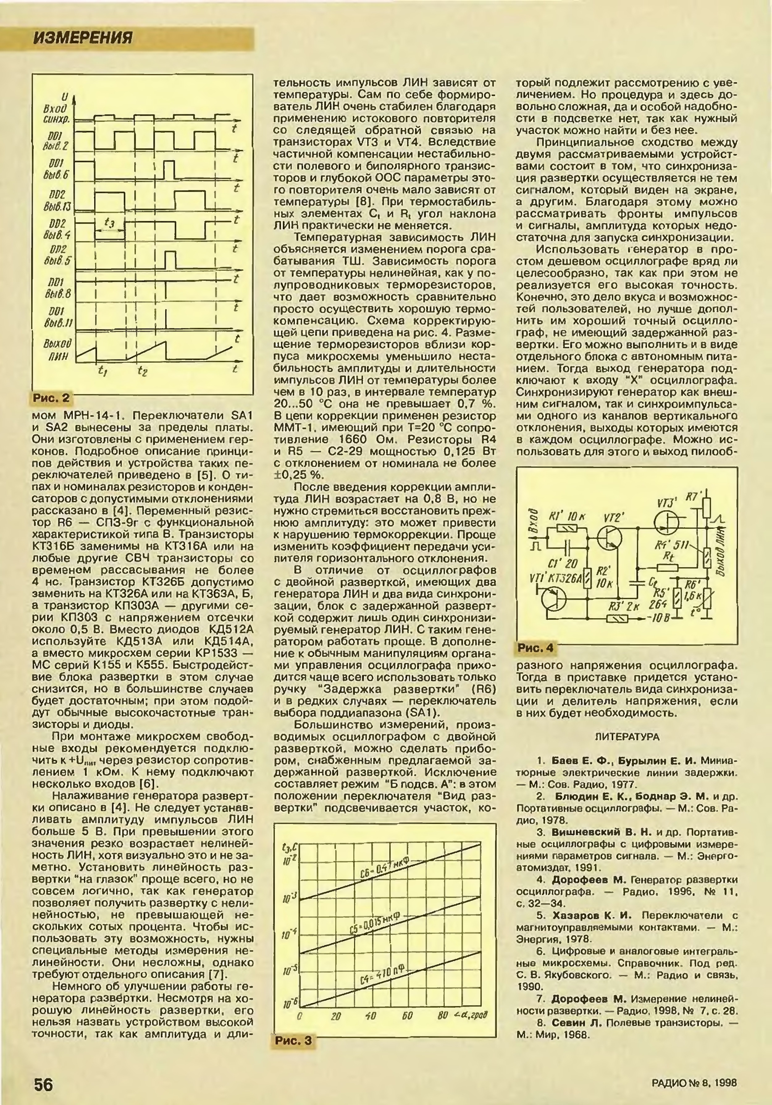 Какая схема управляет разверткой в осциллографе