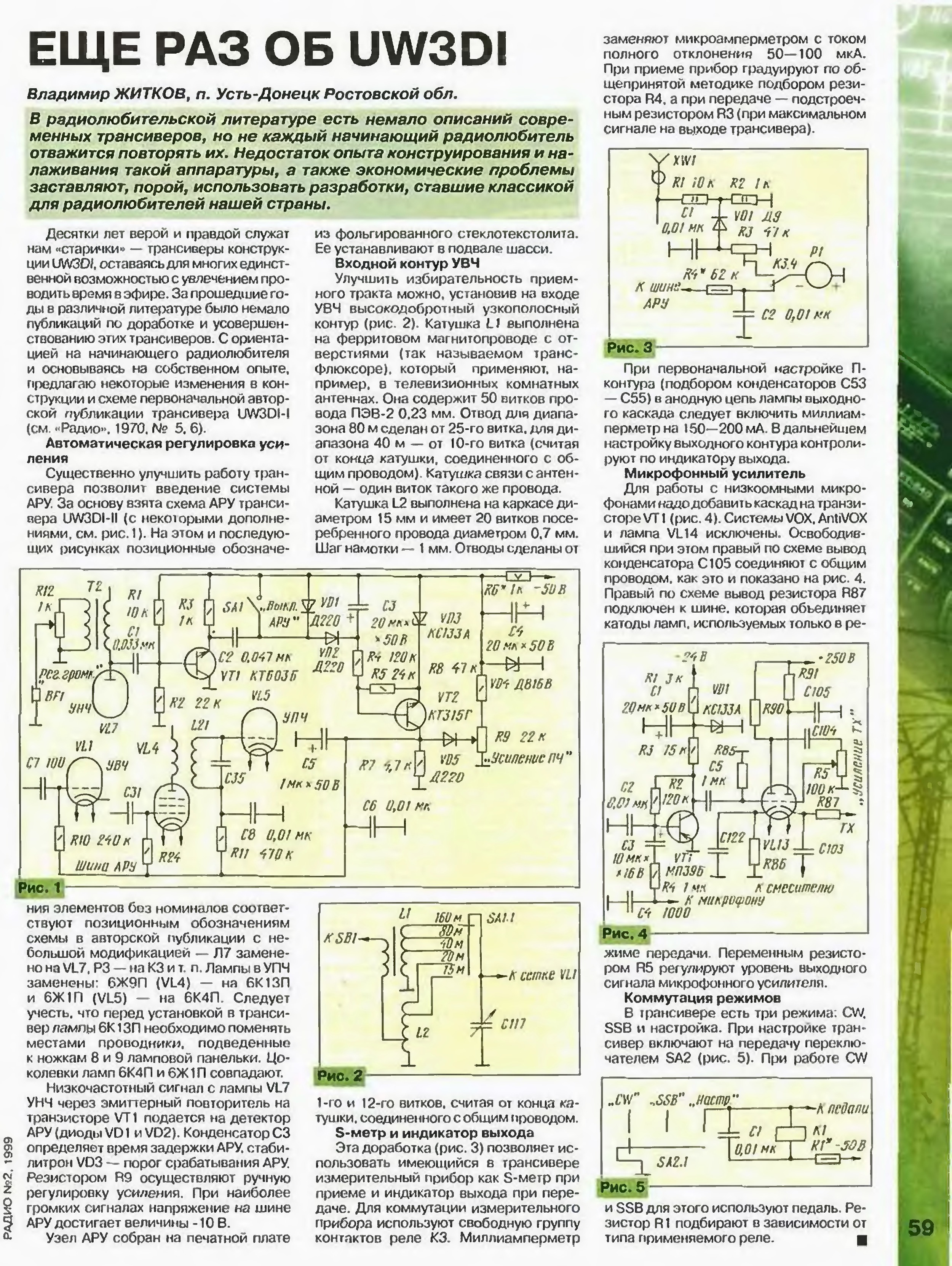 Цифры радиолюбителей