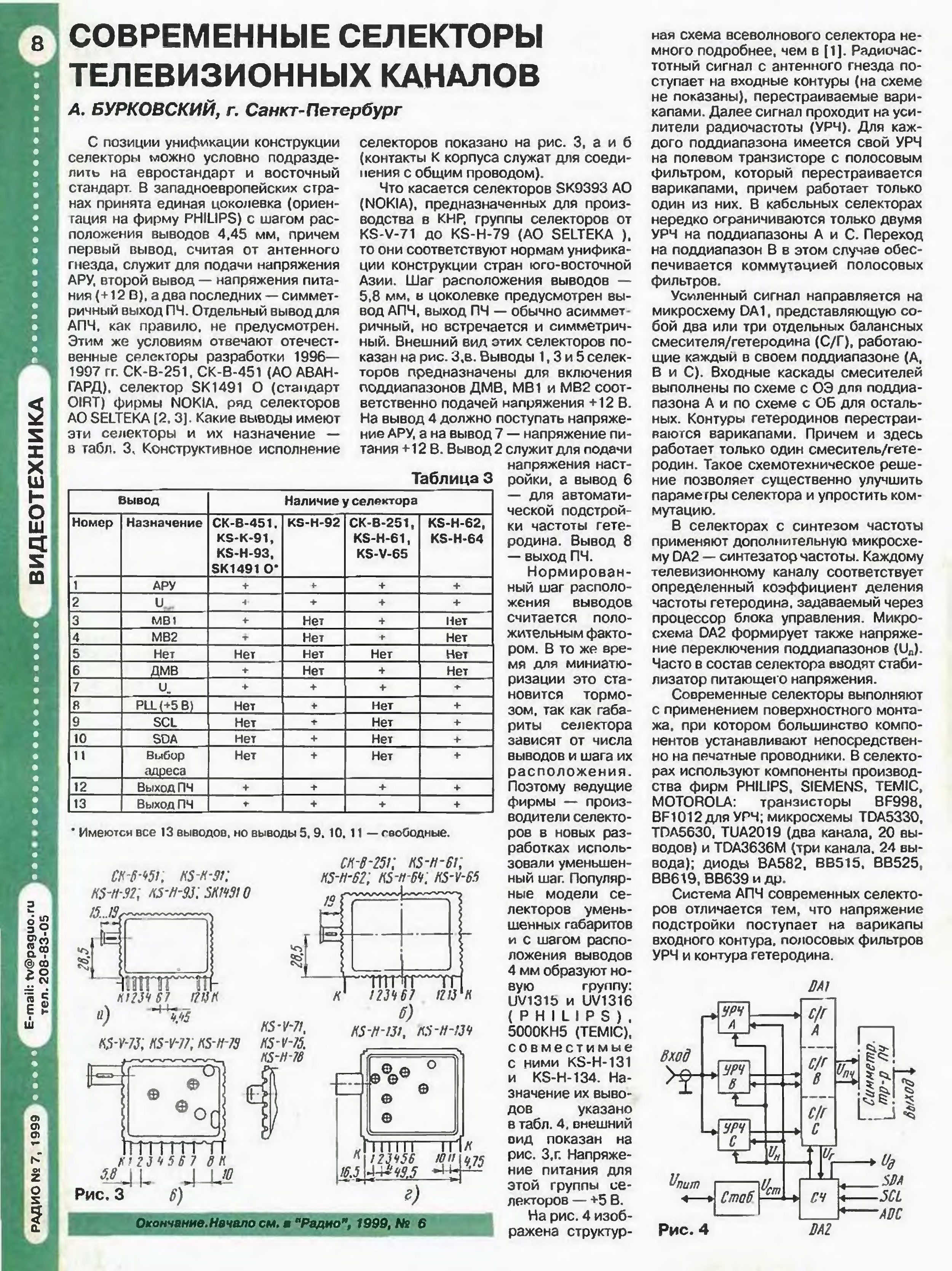 Скв 41 схема