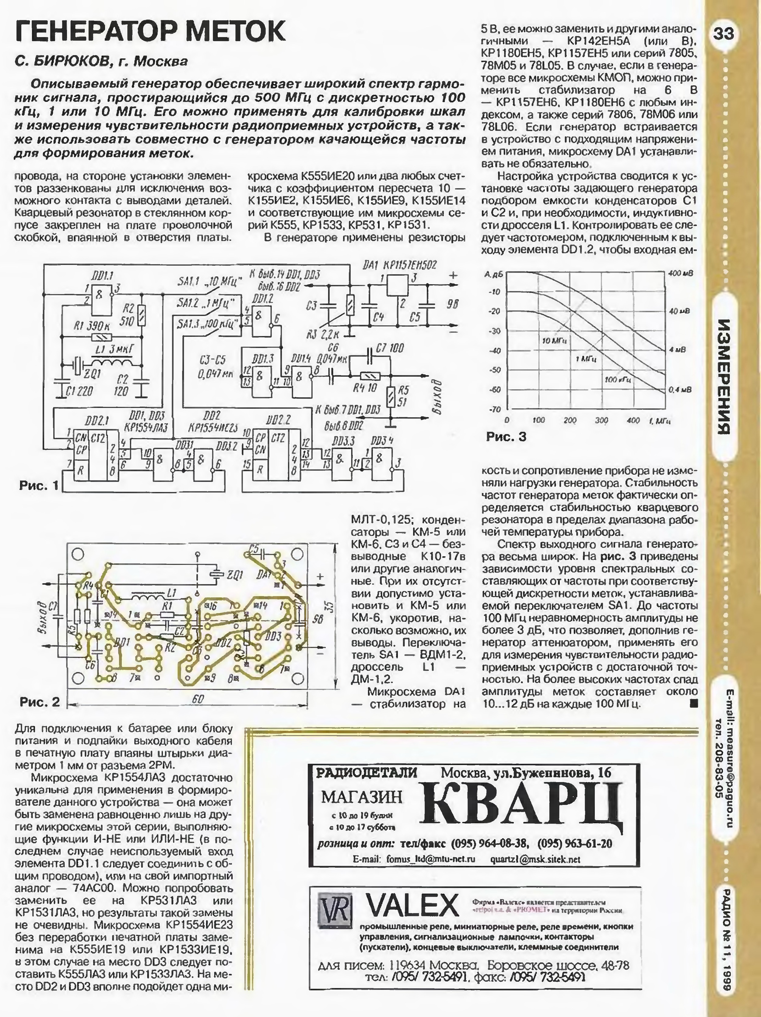 Генератор качающейся частоты своими руками схема