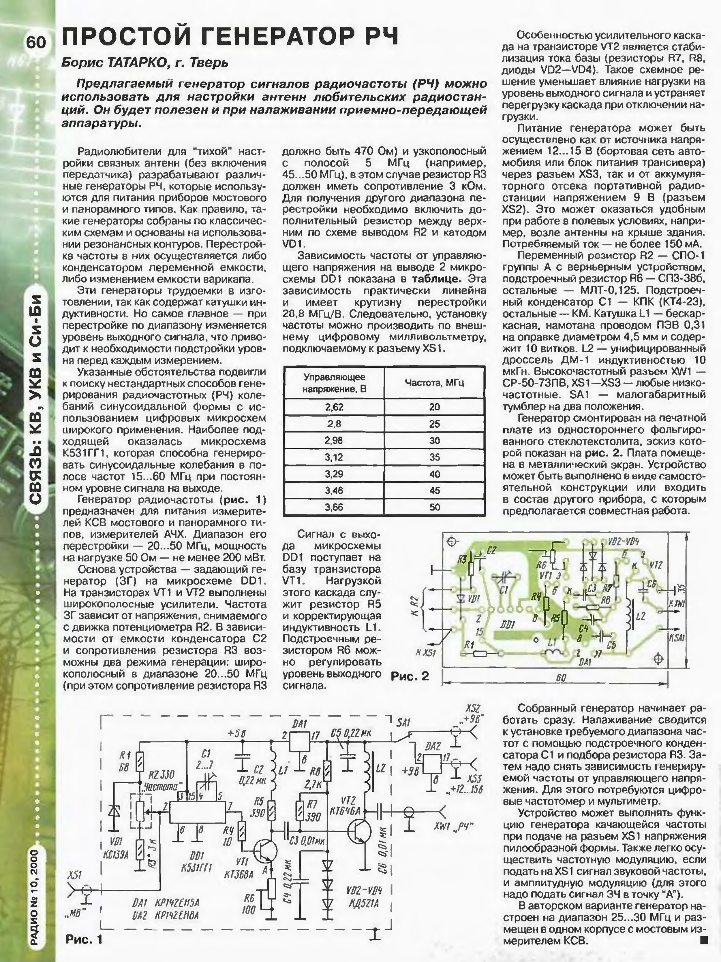 Uw3di 2 схема и описание журнал радио