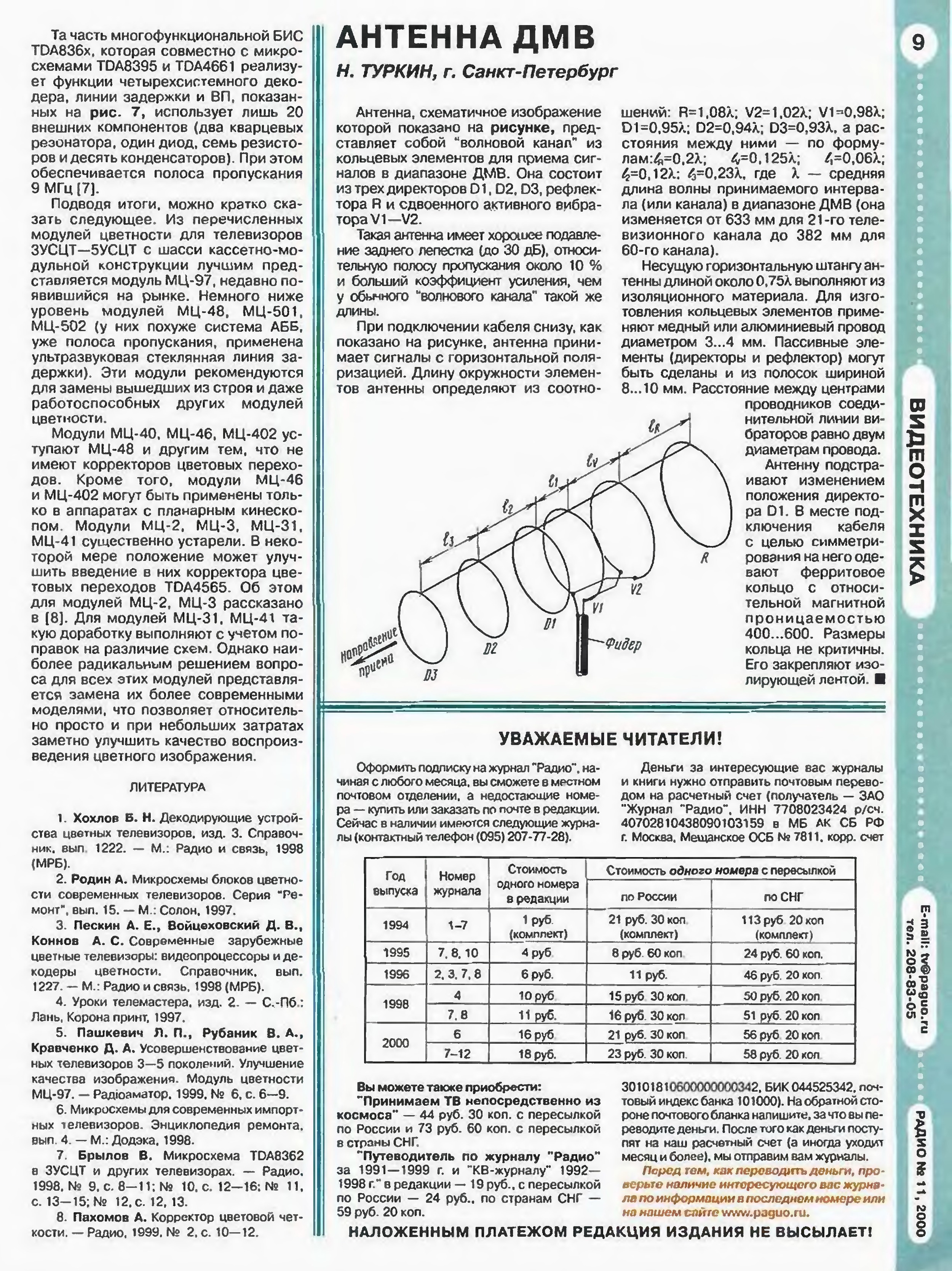 Рамочная антенна дмв чертеж